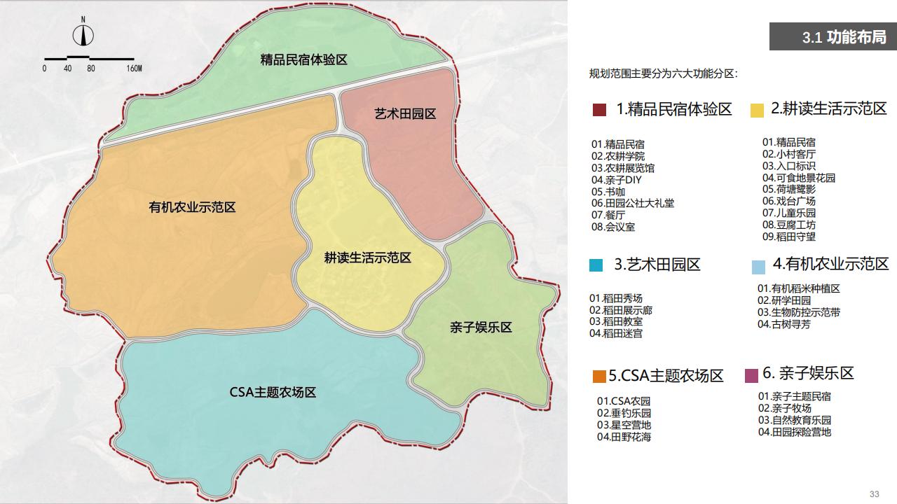 图片[34]-合肥含山县昭关镇花园曹村乡村规划方案 - 由甫网-由甫网