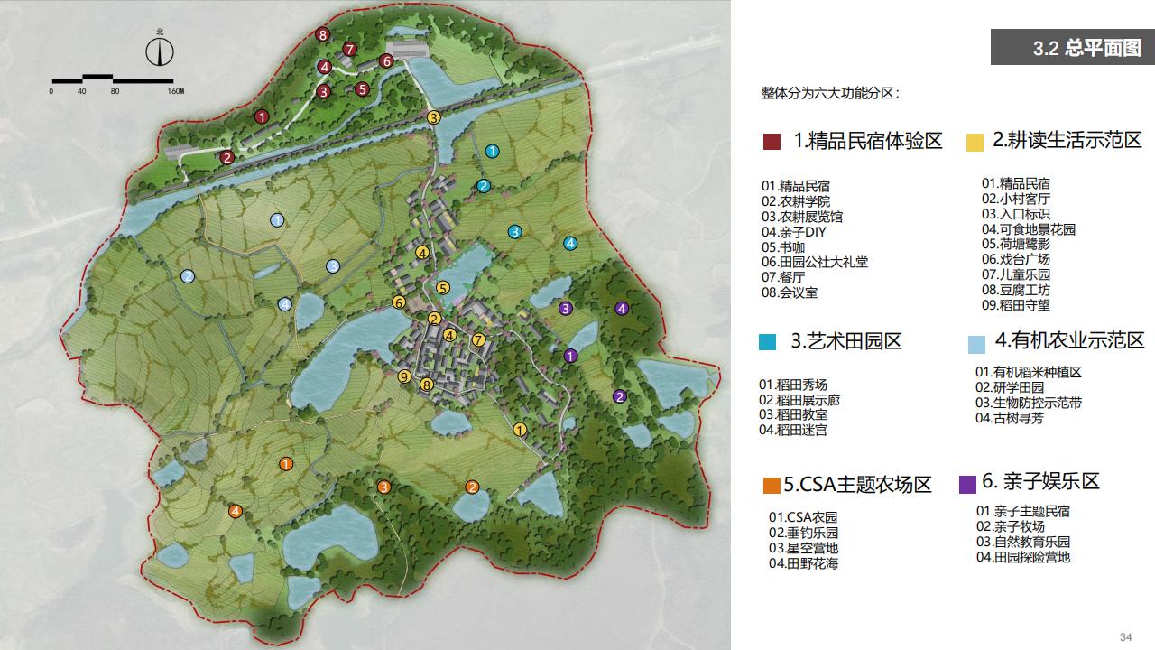 图片[35]-合肥含山县昭关镇花园曹村乡村规划方案 - 由甫网-由甫网