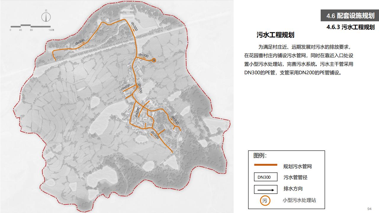 图片[95]-合肥含山县昭关镇花园曹村乡村规划方案 - 由甫网-由甫网