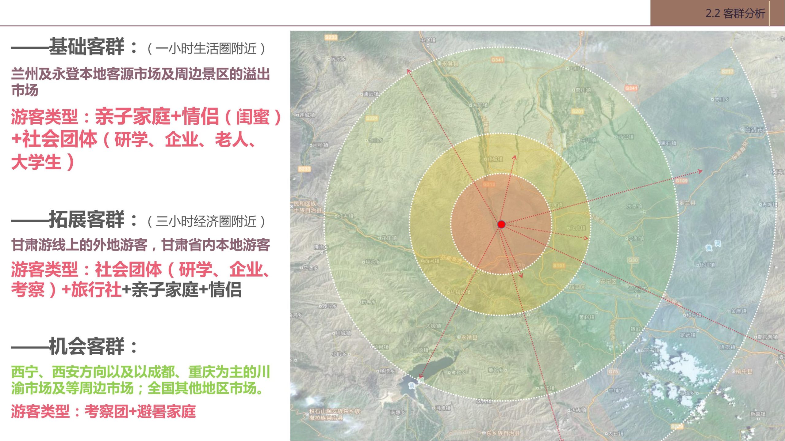 图片[16]-甘肃永登苦水玫瑰乡村振兴规划方案文本 - 由甫网-由甫网