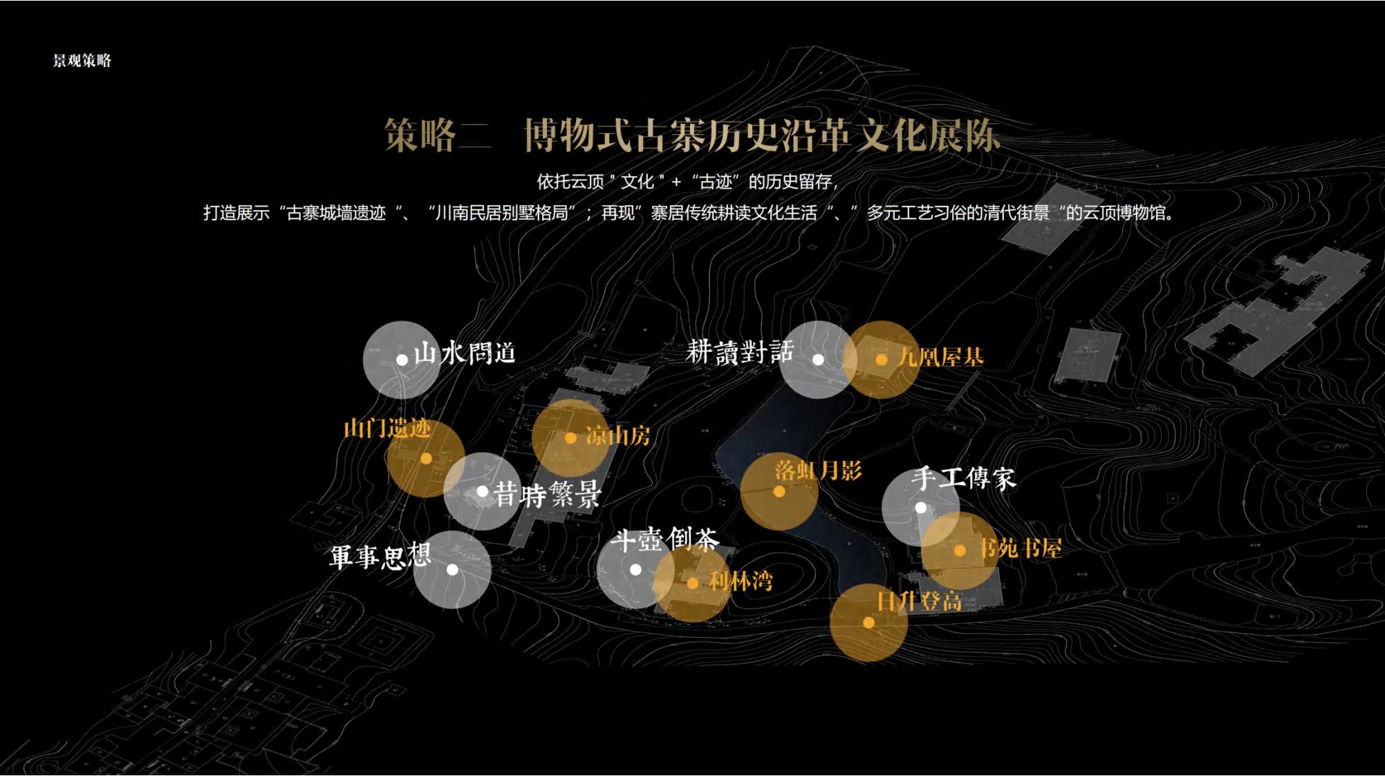 图片[20]-云顶古寨乡村振兴文旅项目规划设计方案 - 由甫网-由甫网