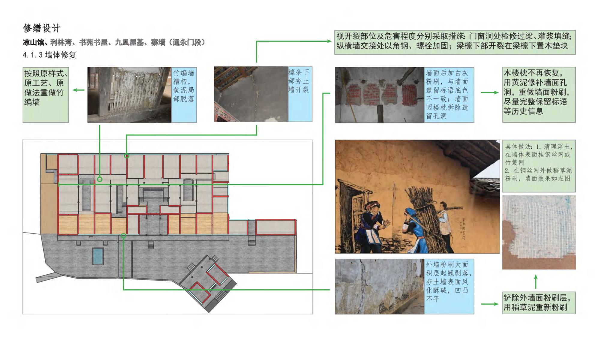 图片[74]-云顶古寨乡村振兴文旅项目规划设计方案 - 由甫网-由甫网