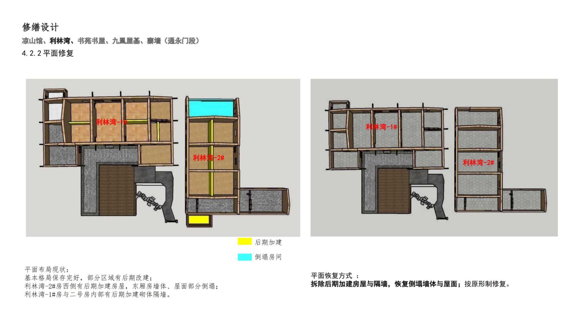 图片[81]-云顶古寨乡村振兴文旅项目规划设计方案 - 由甫网-由甫网