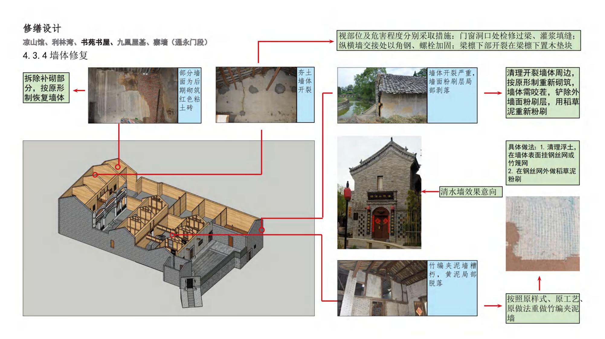 图片[91]-云顶古寨乡村振兴文旅项目规划设计方案 - 由甫网-由甫网