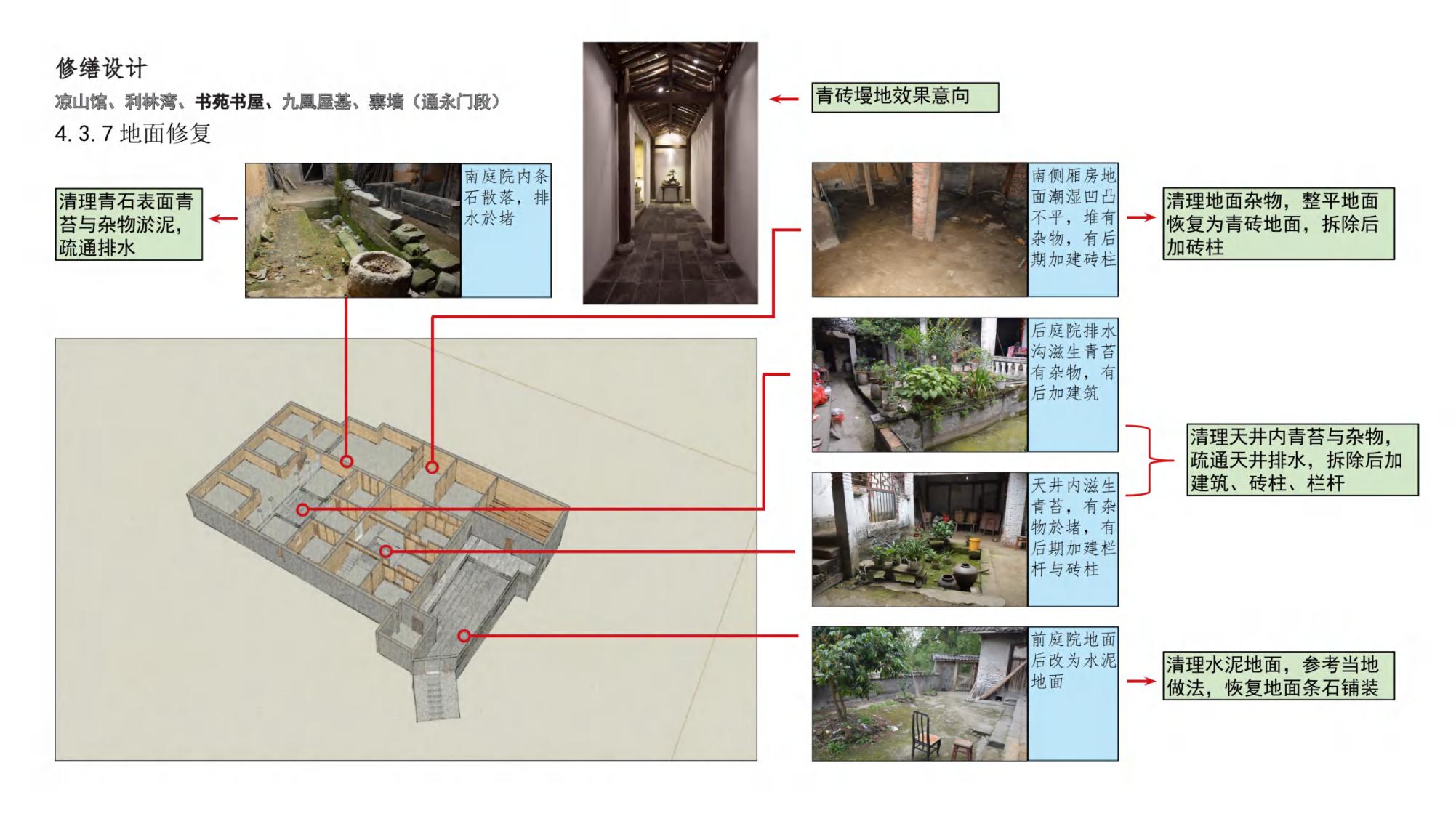 图片[94]-云顶古寨乡村振兴文旅项目规划设计方案 - 由甫网-由甫网