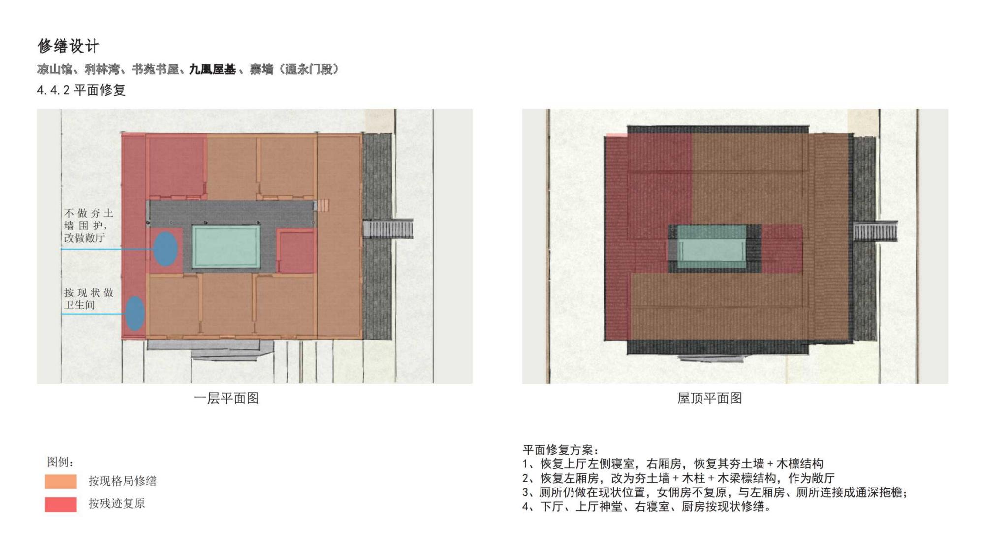 图片[97]-云顶古寨乡村振兴文旅项目规划设计方案 - 由甫网-由甫网