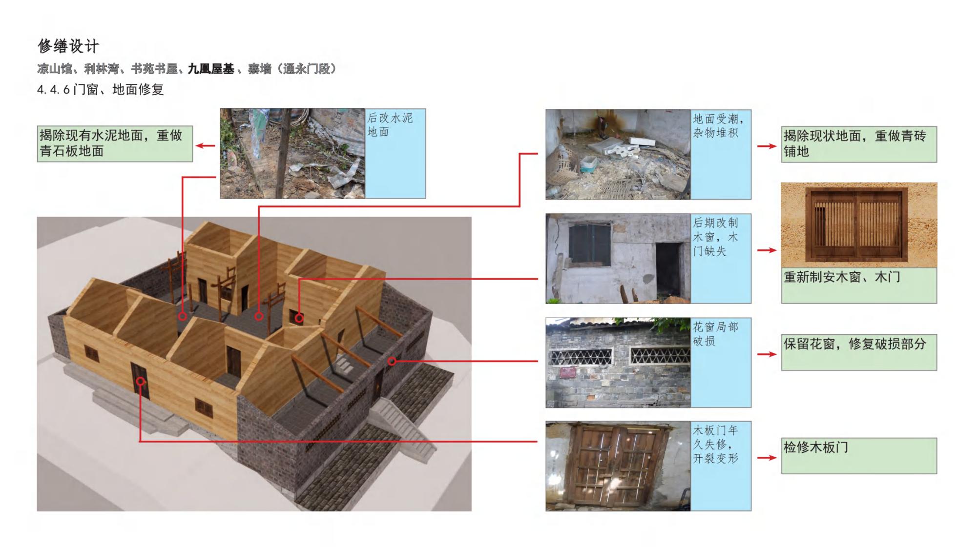 图片[101]-云顶古寨乡村振兴文旅项目规划设计方案 - 由甫网-由甫网