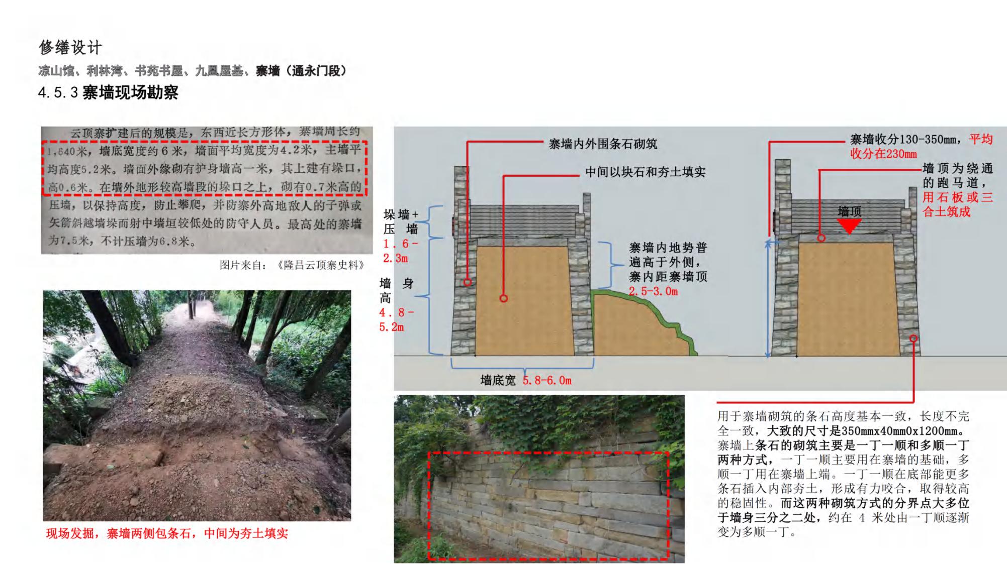 图片[105]-云顶古寨乡村振兴文旅项目规划设计方案 - 由甫网-由甫网