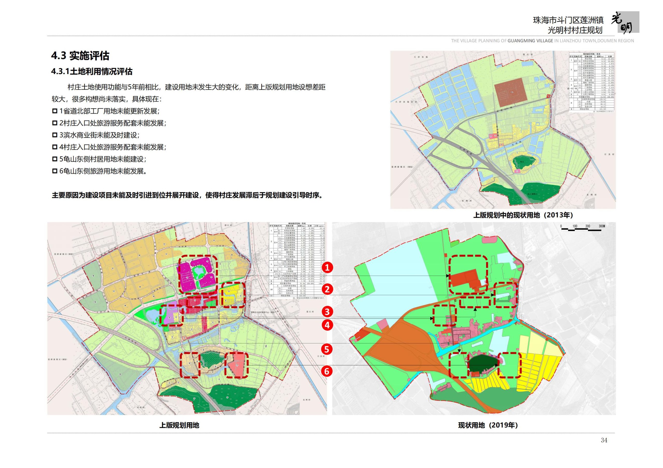 图片[36]-珠海市斗门区莲洲镇光明村村庄规划 - 由甫网-由甫网