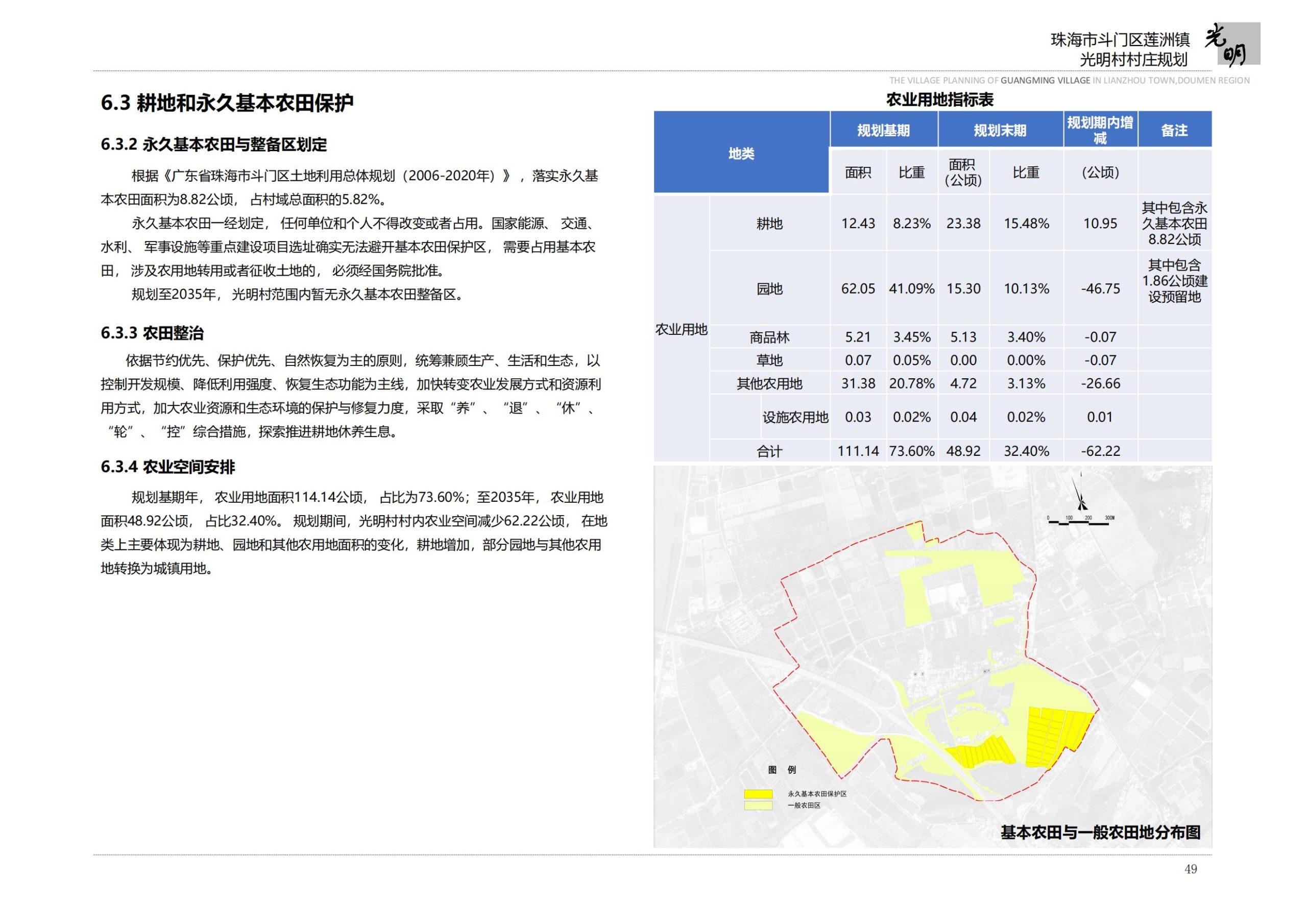 图片[51]-珠海市斗门区莲洲镇光明村村庄规划 - 由甫网-由甫网