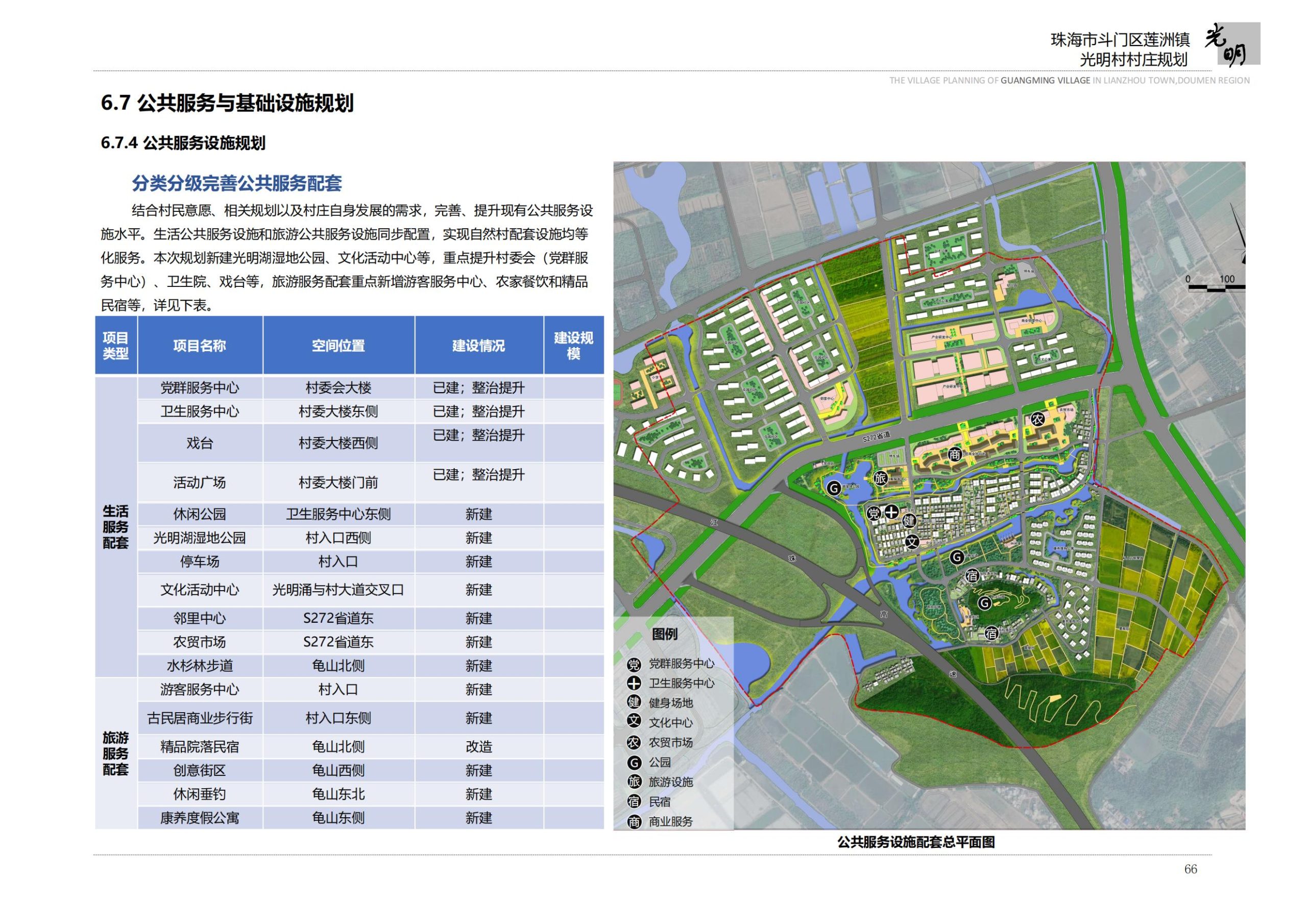 图片[68]-珠海市斗门区莲洲镇光明村村庄规划 - 由甫网-由甫网