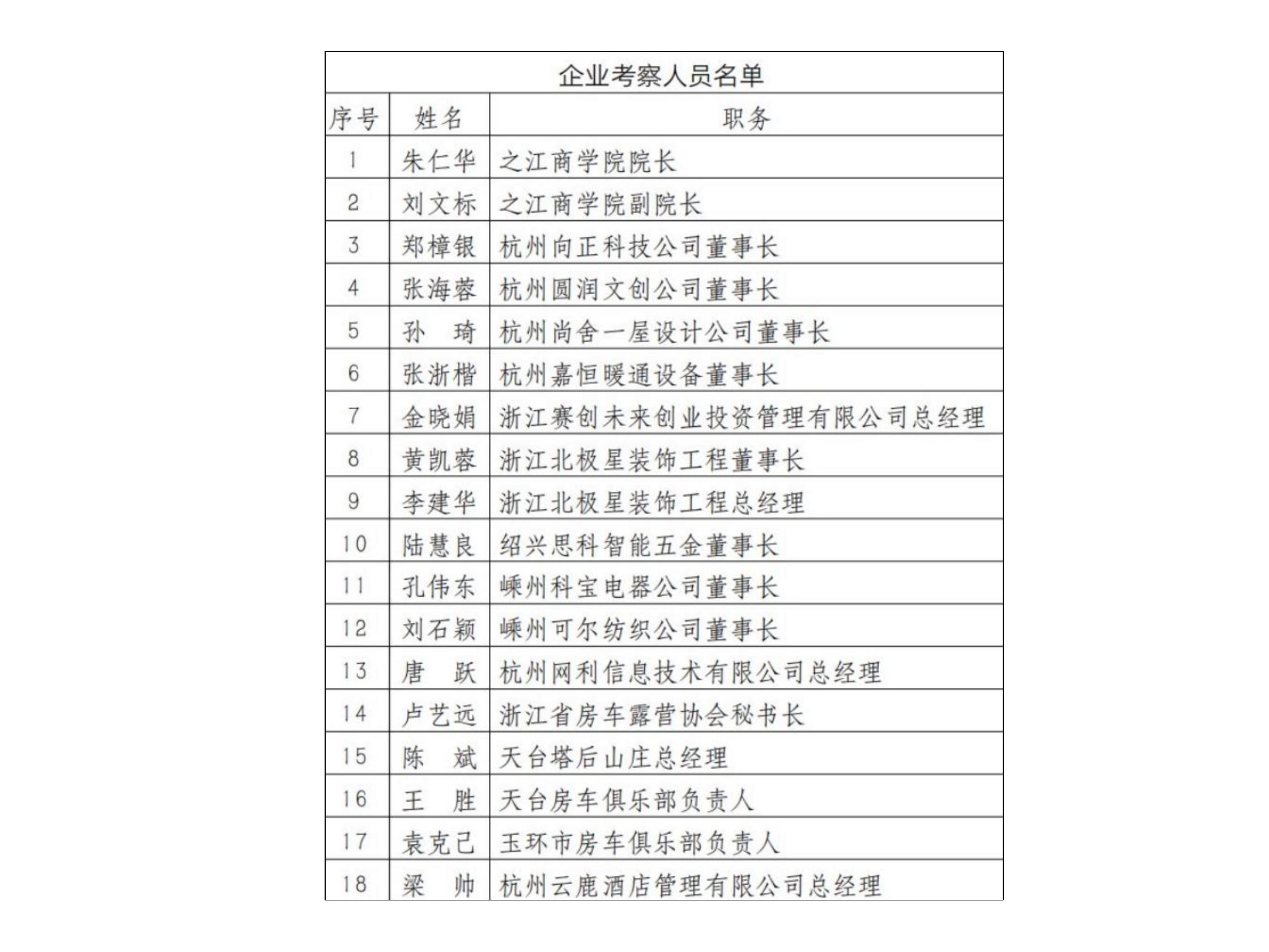 图片[59]-绍兴星宿小昆村未来乡村规划方案文本 - 由甫网-由甫网