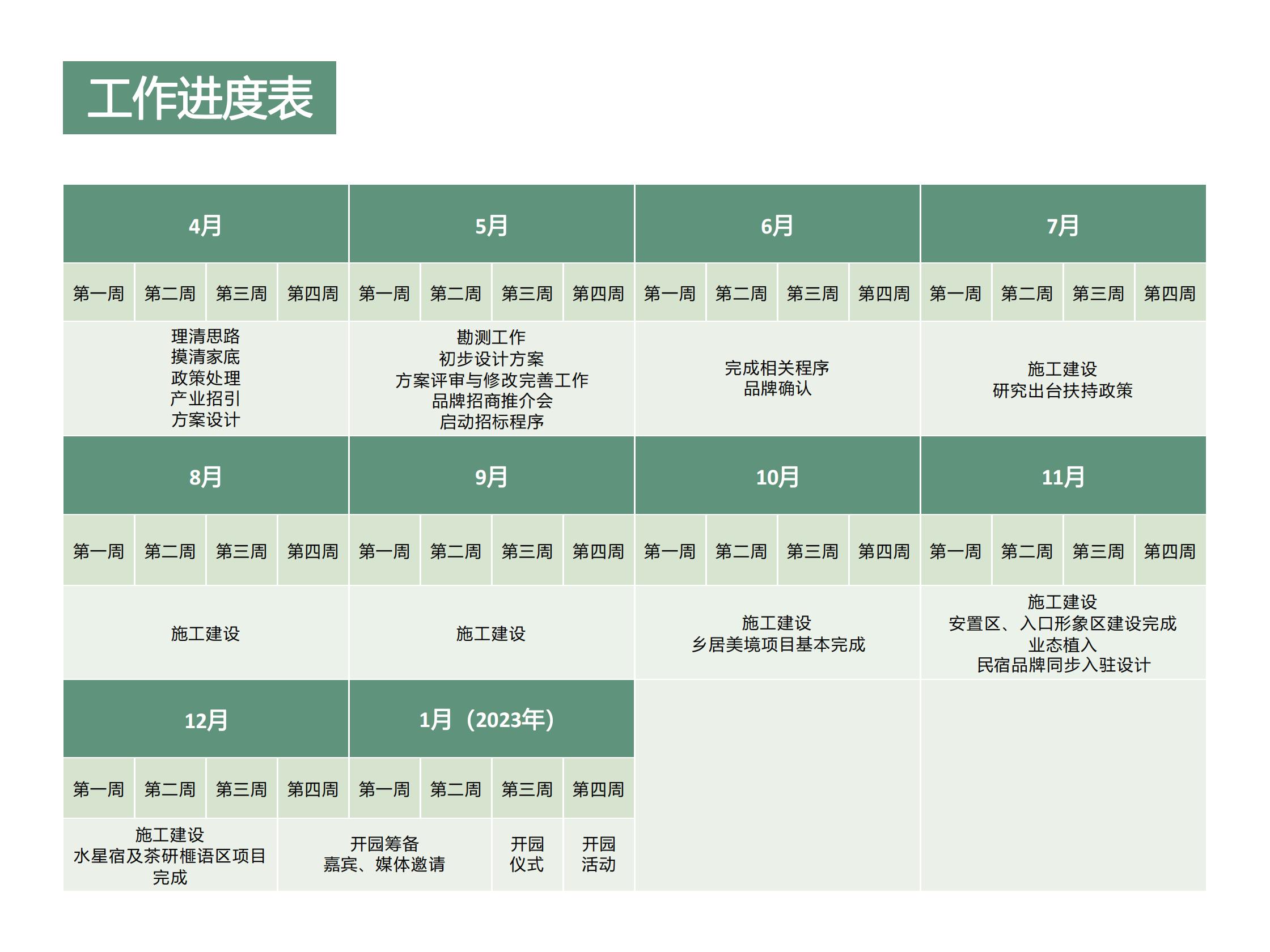 图片[79]-绍兴星宿小昆村未来乡村规划方案文本 - 由甫网-由甫网