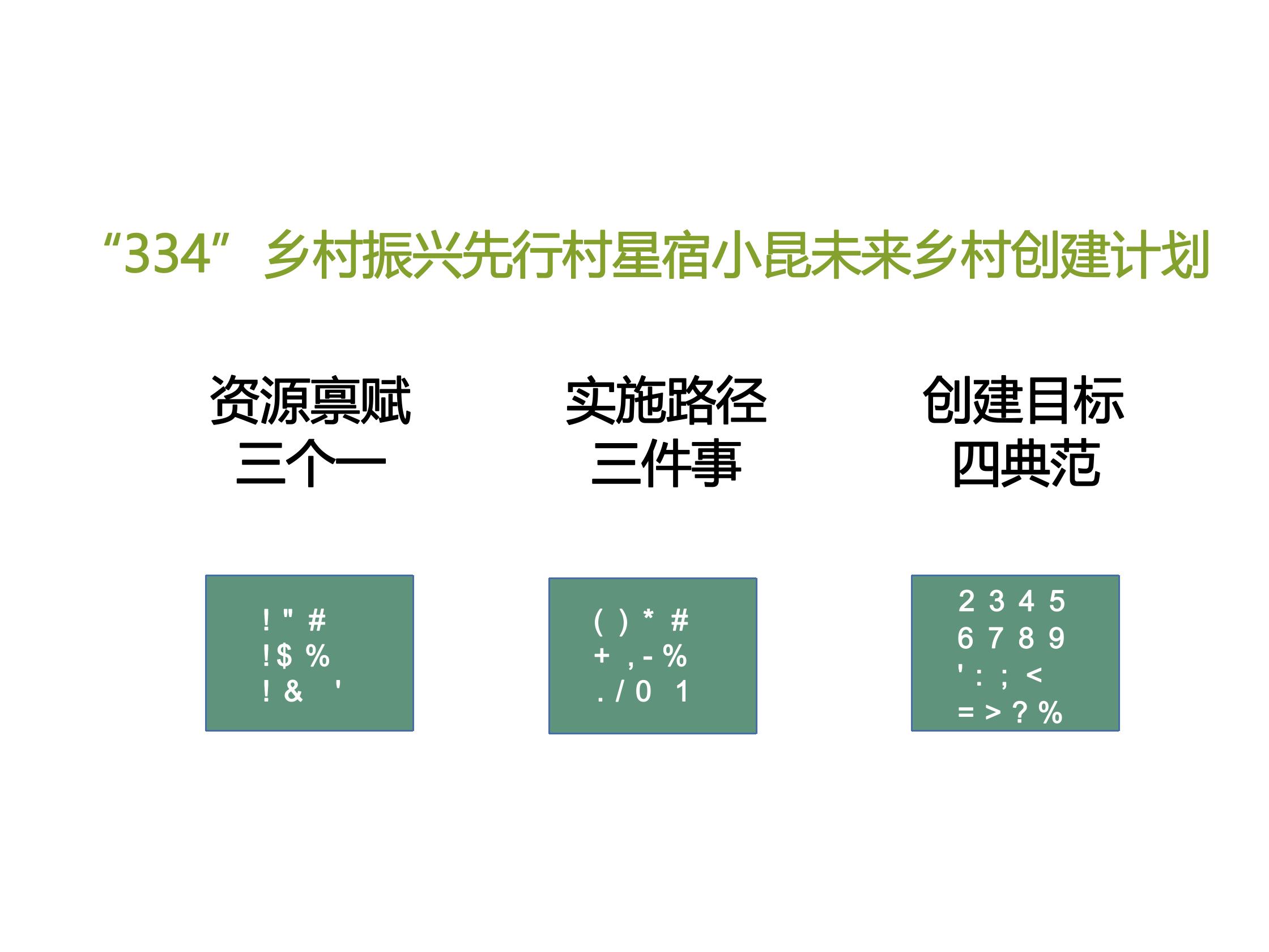 图片[5]-绍兴星宿小昆村未来乡村规划方案文本 - 由甫网-由甫网