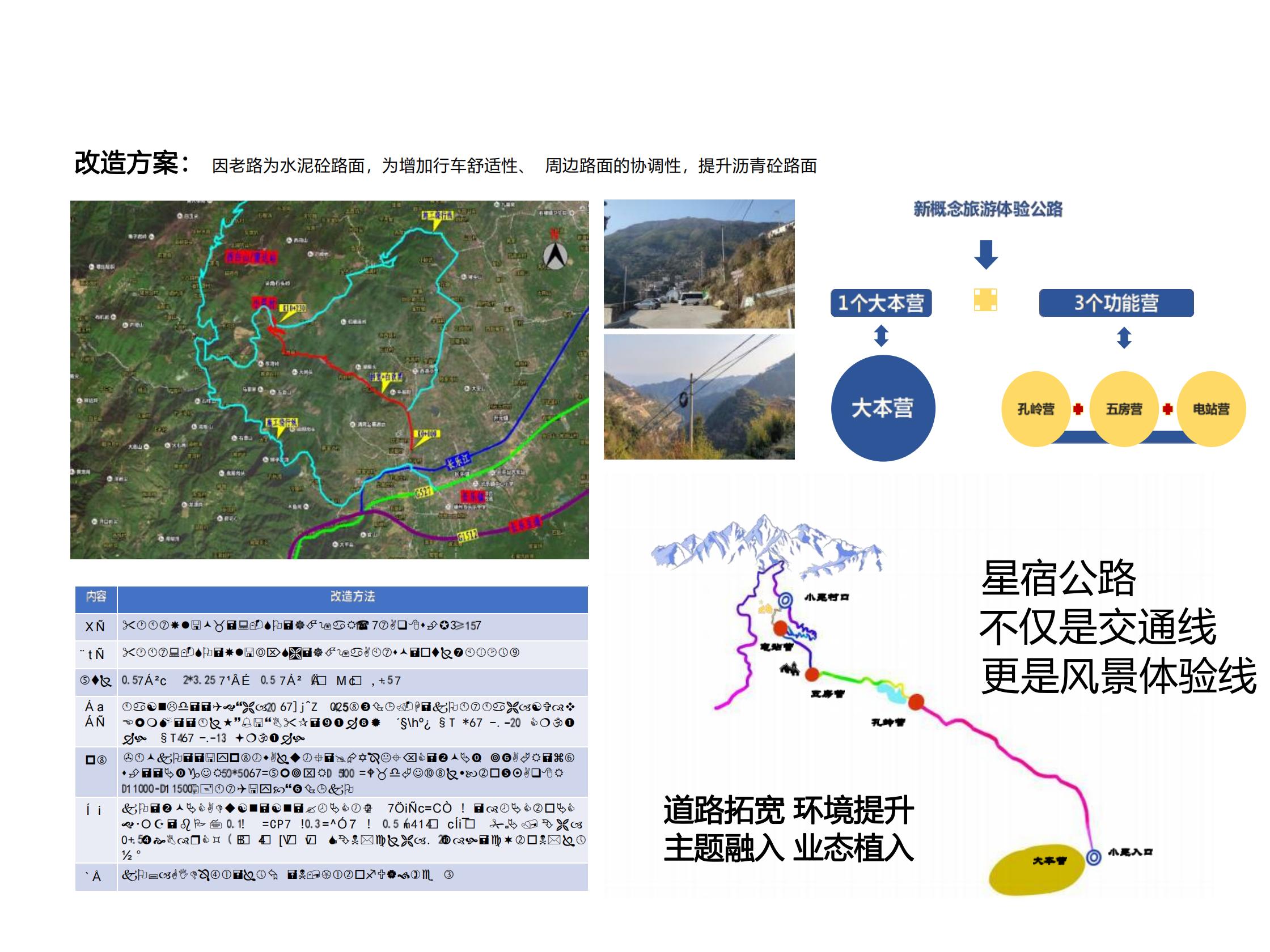 图片[12]-绍兴星宿小昆村未来乡村规划方案文本 - 由甫网-由甫网