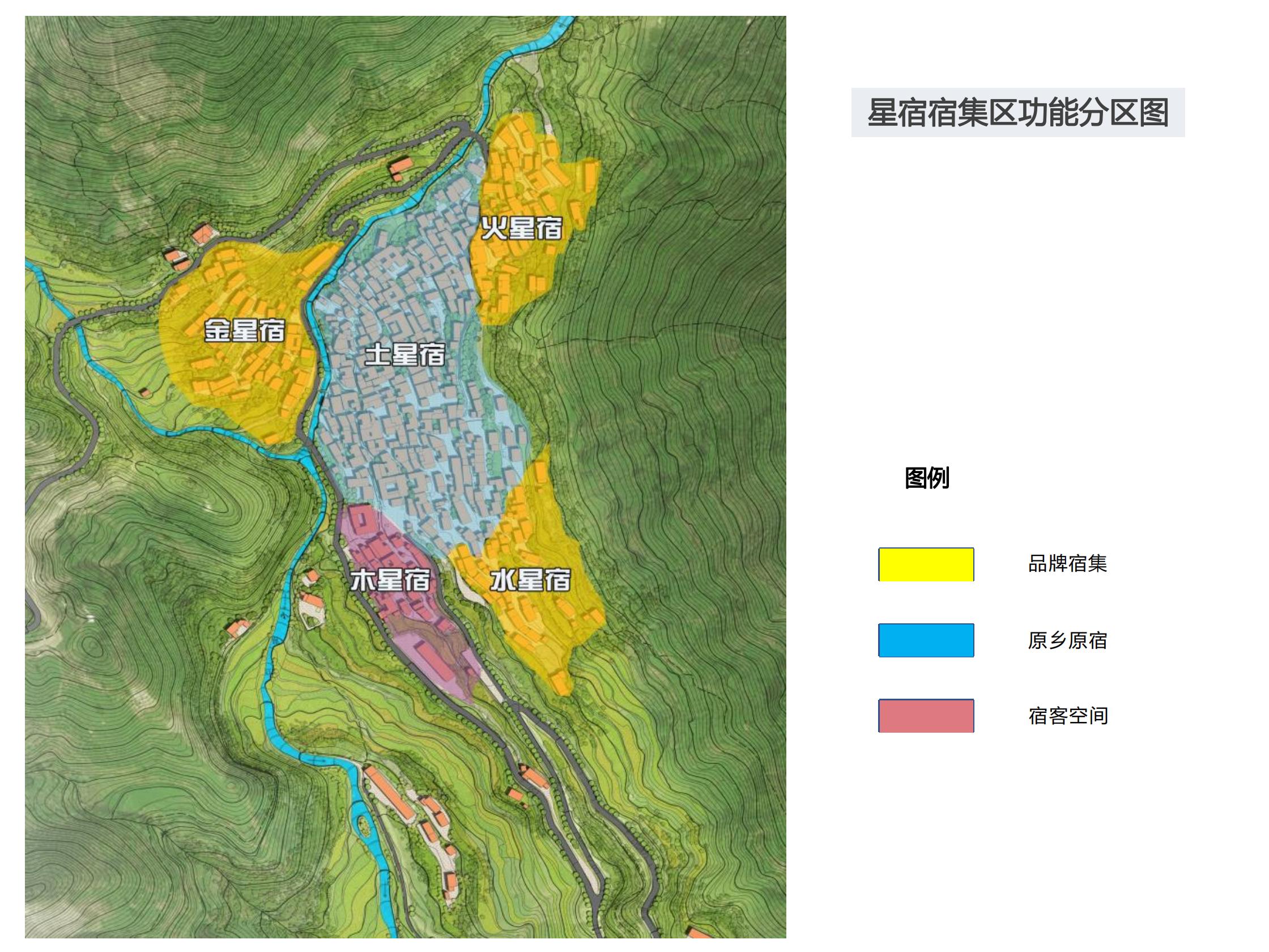 图片[15]-绍兴星宿小昆村未来乡村规划方案文本 - 由甫网-由甫网