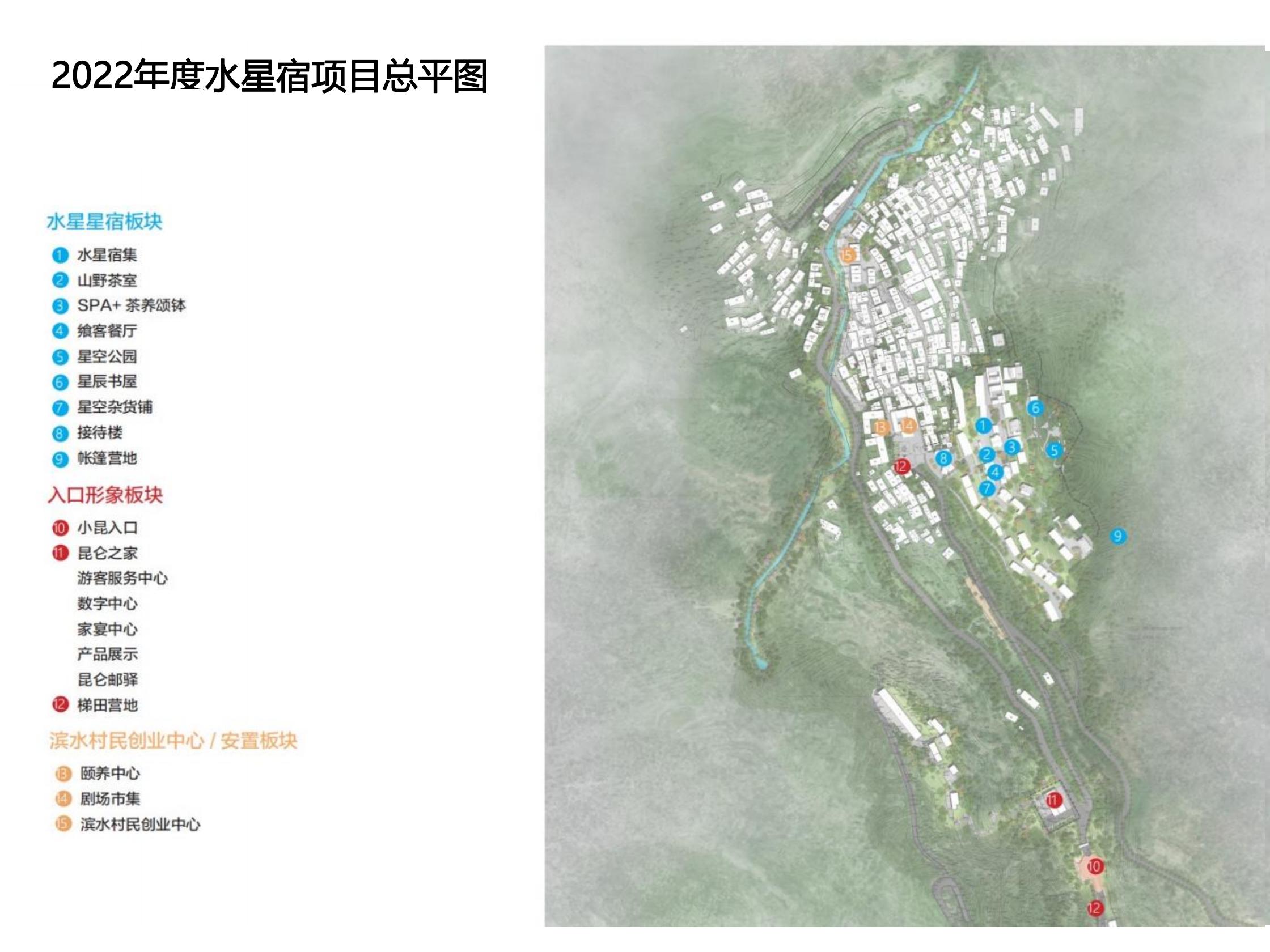 图片[40]-绍兴星宿小昆村未来乡村规划方案文本 - 由甫网-由甫网