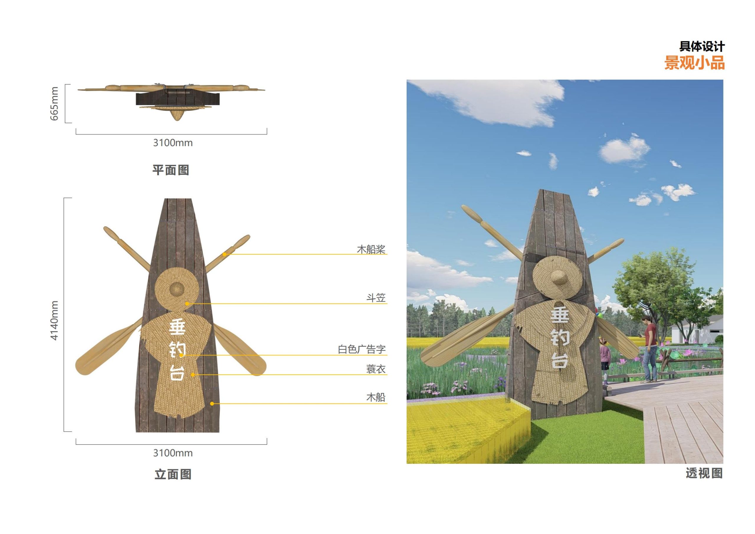 图片[123]-上海崇明区庙镇联益村乡村振兴方案文本 - 由甫网-由甫网