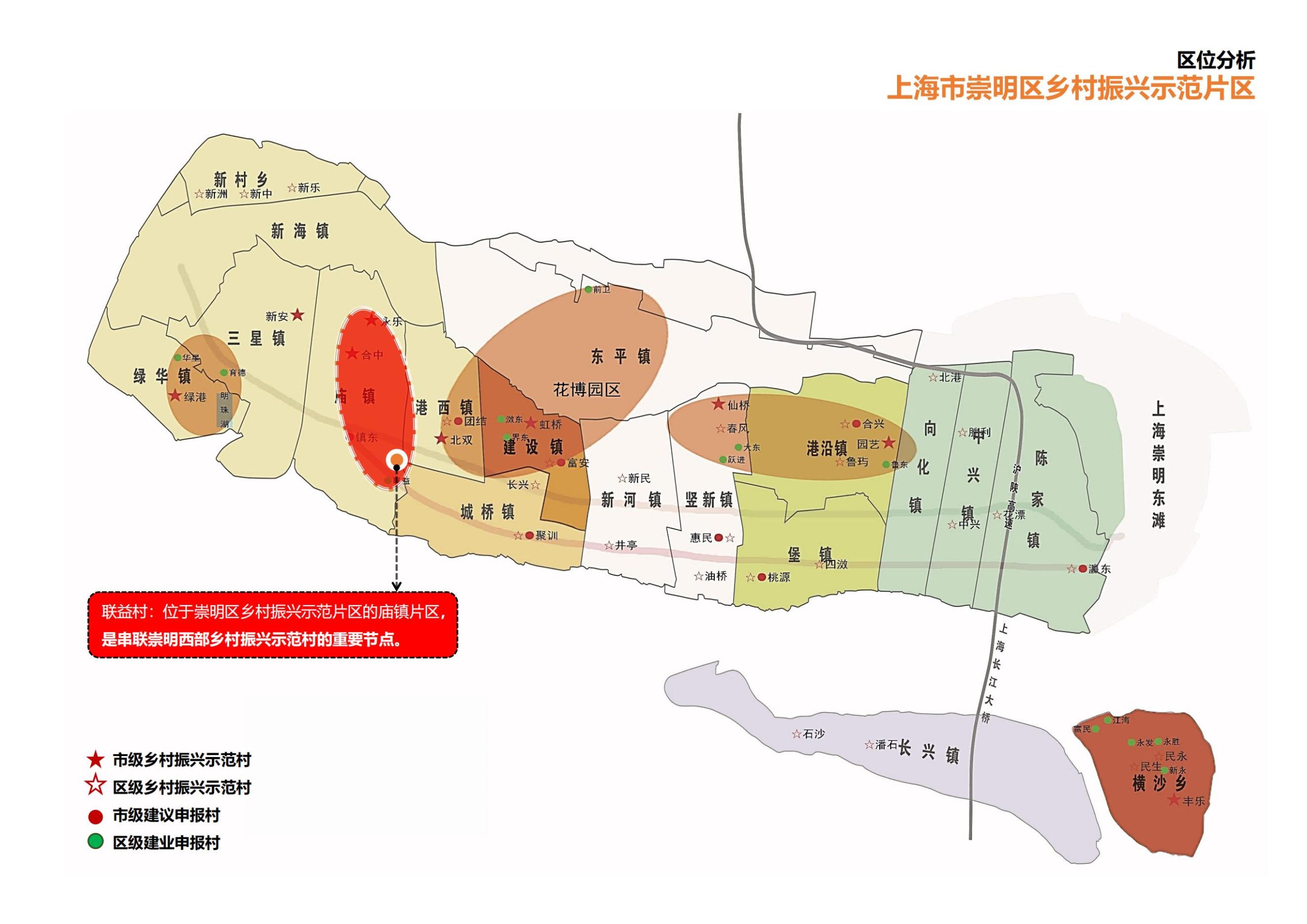 图片[4]-上海崇明区庙镇联益村乡村振兴方案文本 - 由甫网-由甫网