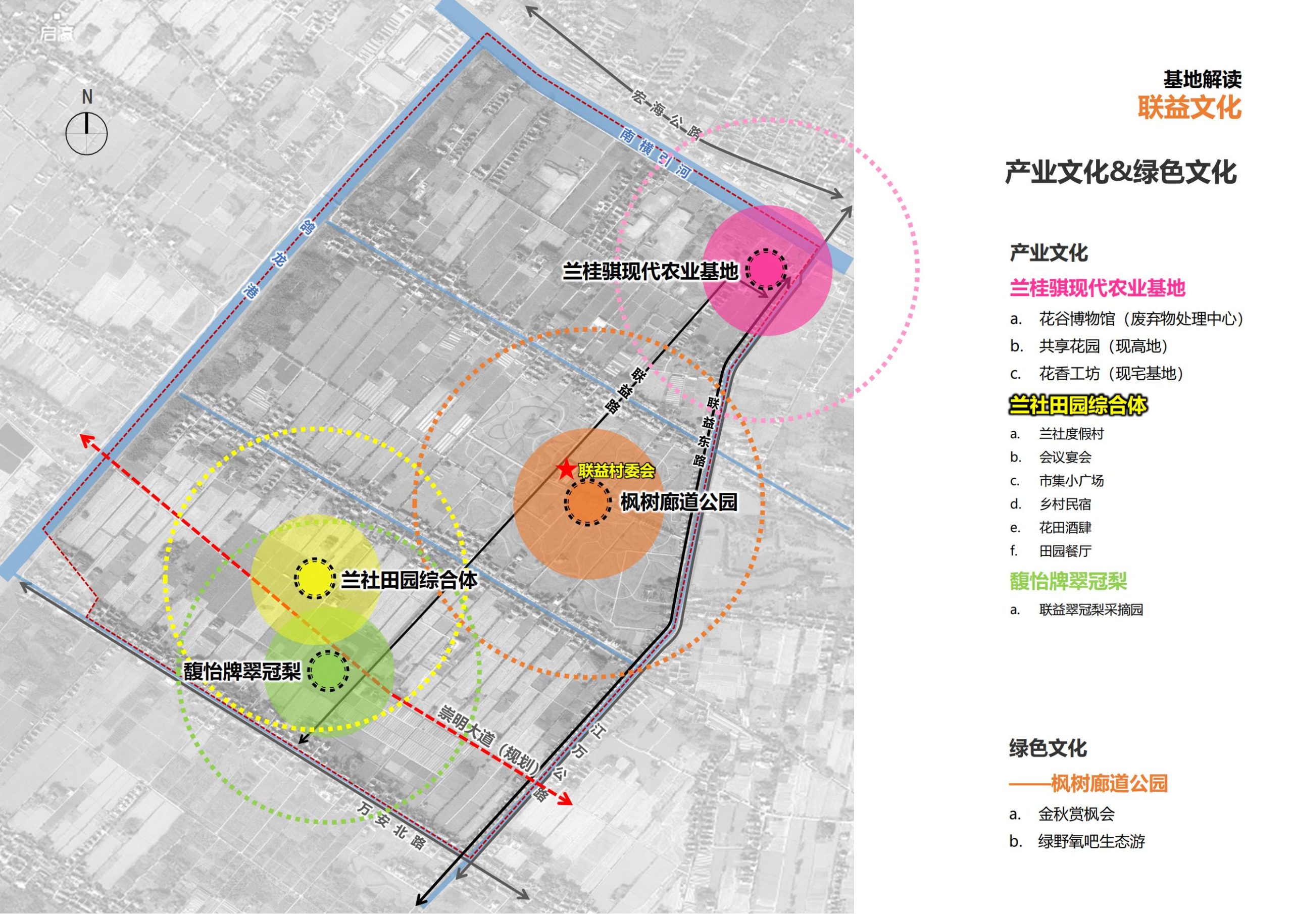 图片[9]-上海崇明区庙镇联益村乡村振兴方案文本 - 由甫网-由甫网