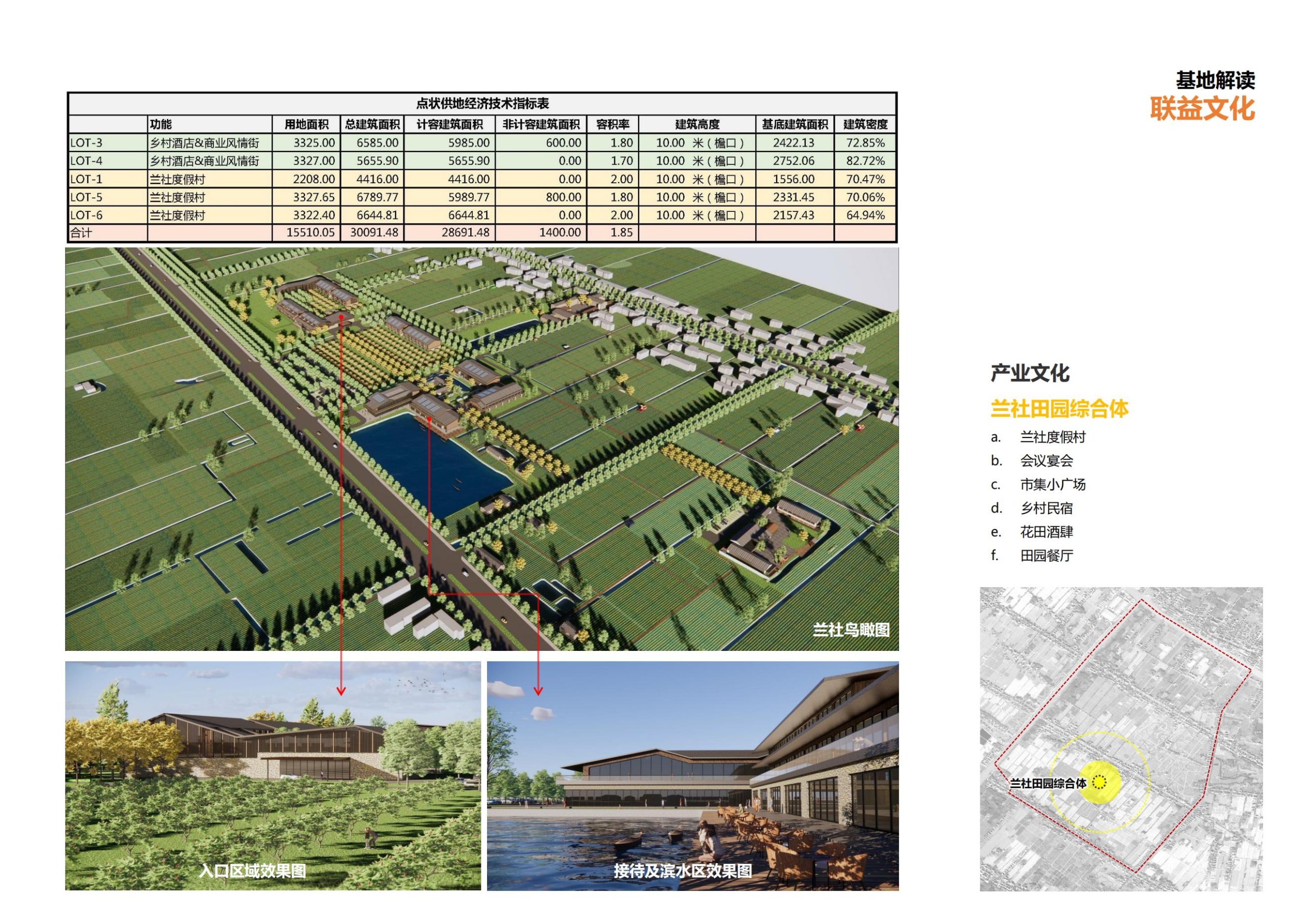 图片[11]-上海崇明区庙镇联益村乡村振兴方案文本 - 由甫网-由甫网