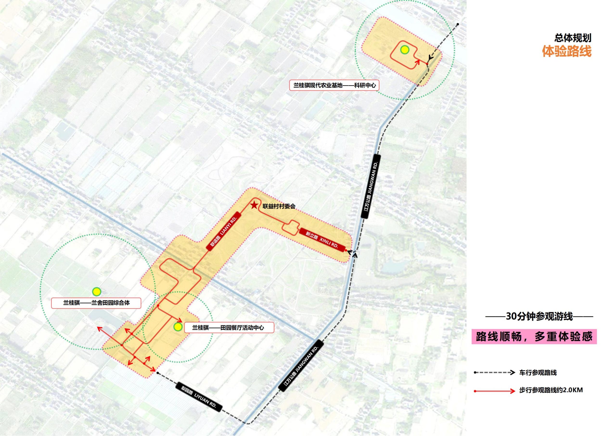 图片[19]-上海崇明区庙镇联益村乡村振兴方案文本 - 由甫网-由甫网