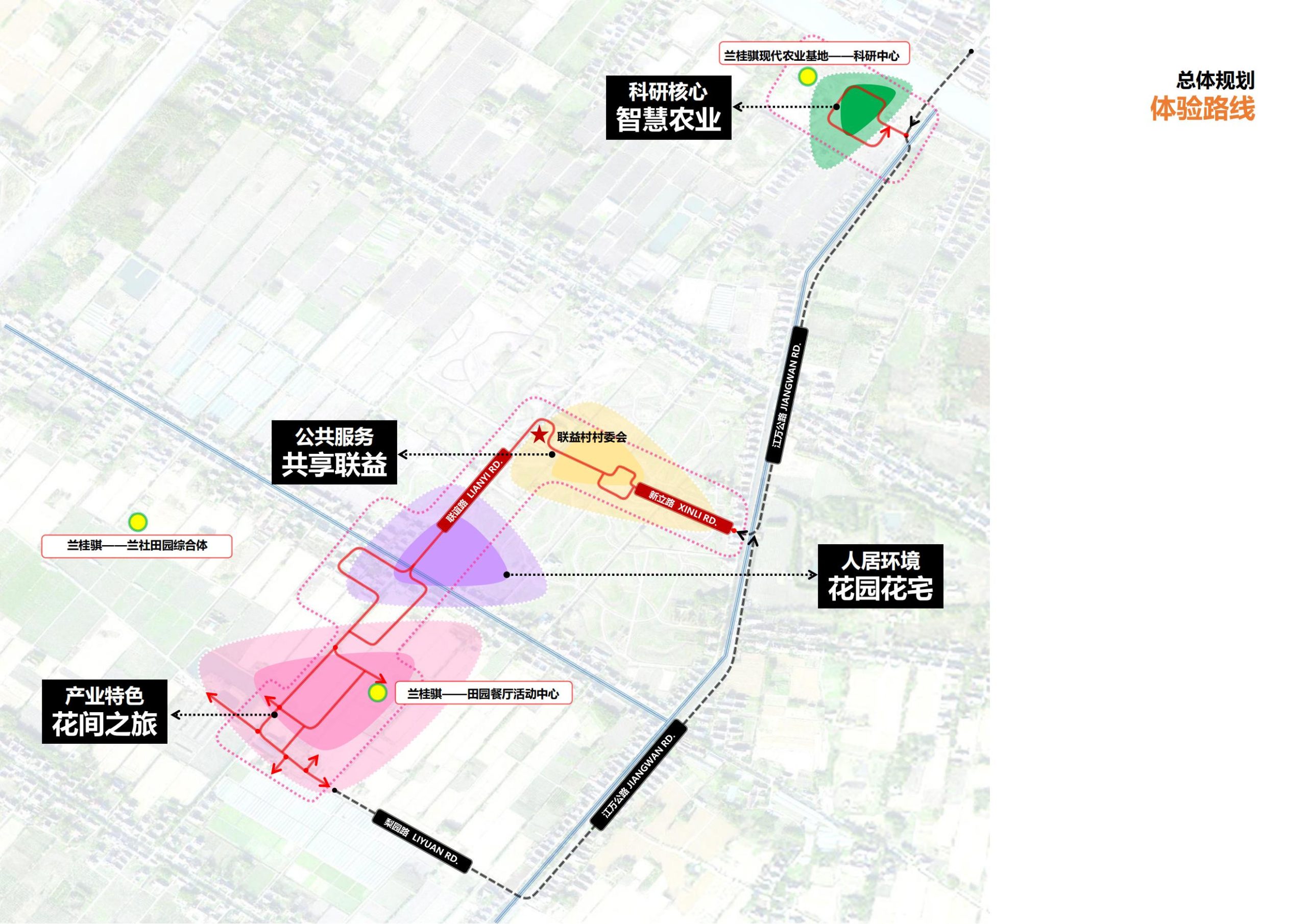 图片[20]-上海崇明区庙镇联益村乡村振兴方案文本 - 由甫网-由甫网