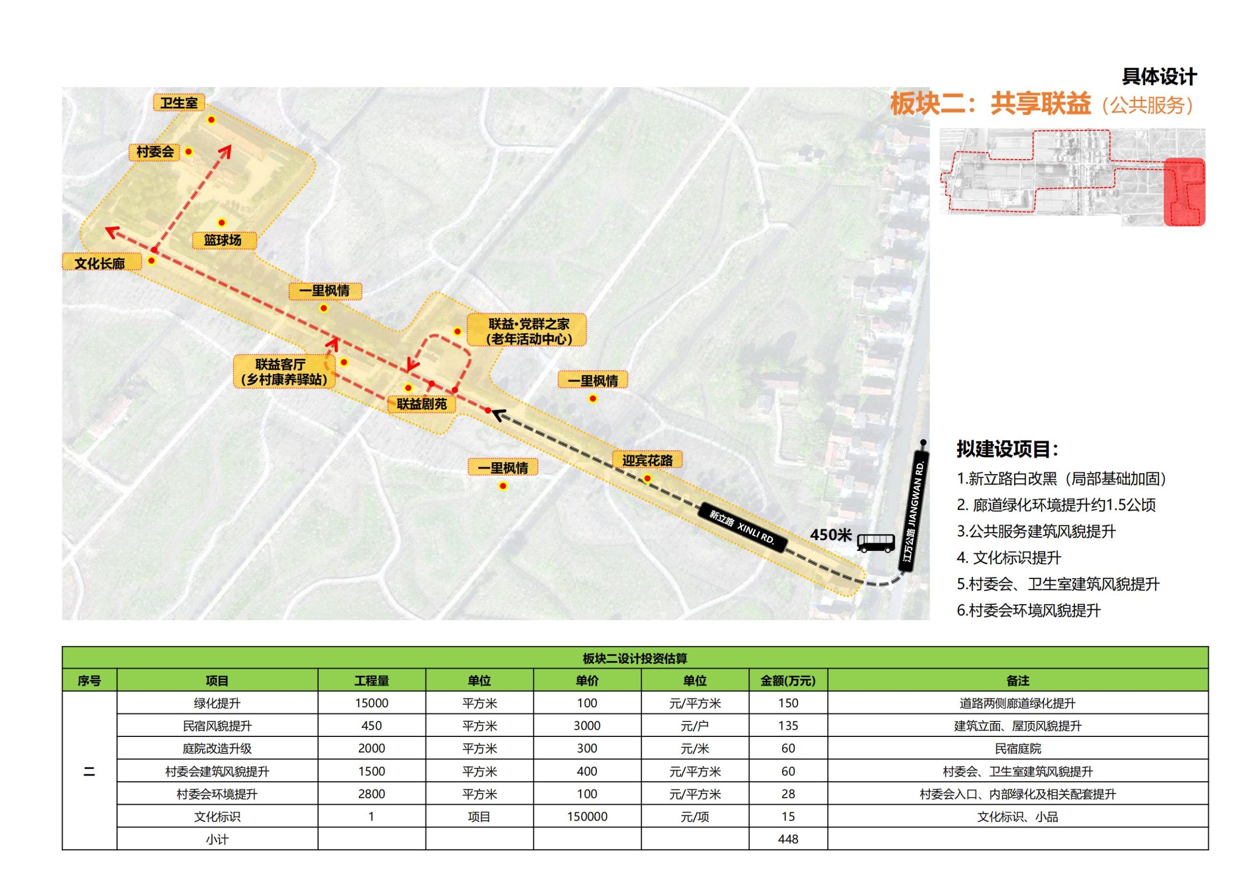 图片[35]-上海崇明区庙镇联益村乡村振兴方案文本 - 由甫网-由甫网