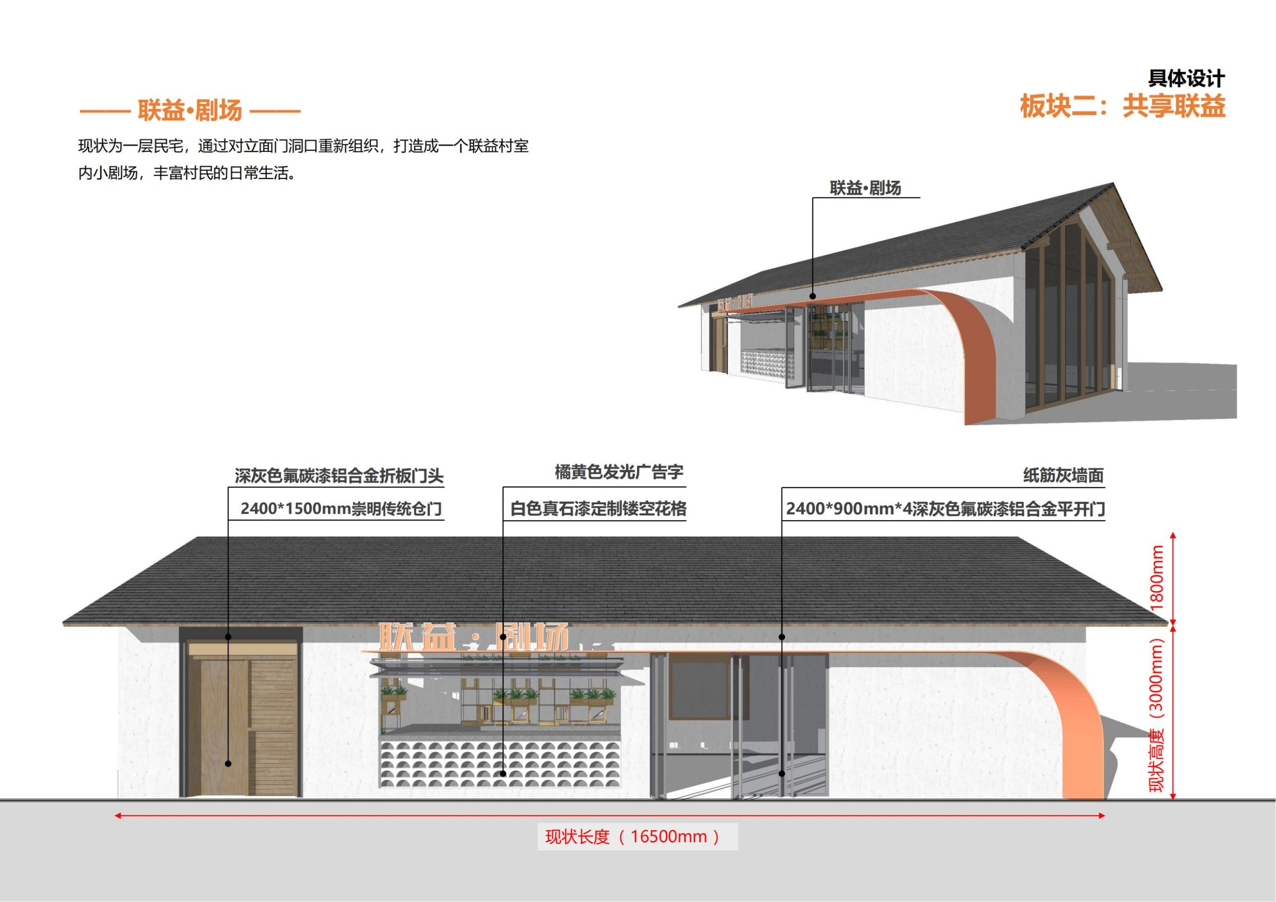 图片[39]-上海崇明区庙镇联益村乡村振兴方案文本 - 由甫网-由甫网