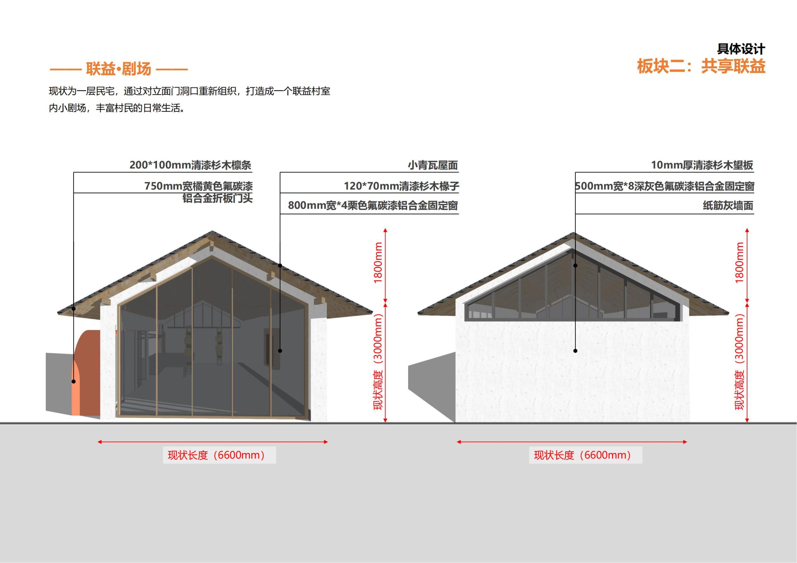 图片[40]-上海崇明区庙镇联益村乡村振兴方案文本 - 由甫网-由甫网