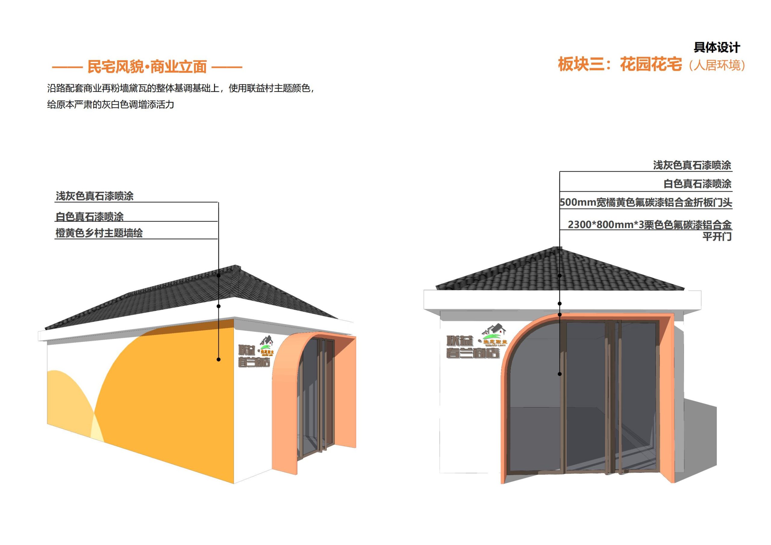 图片[63]-上海崇明区庙镇联益村乡村振兴方案文本 - 由甫网-由甫网