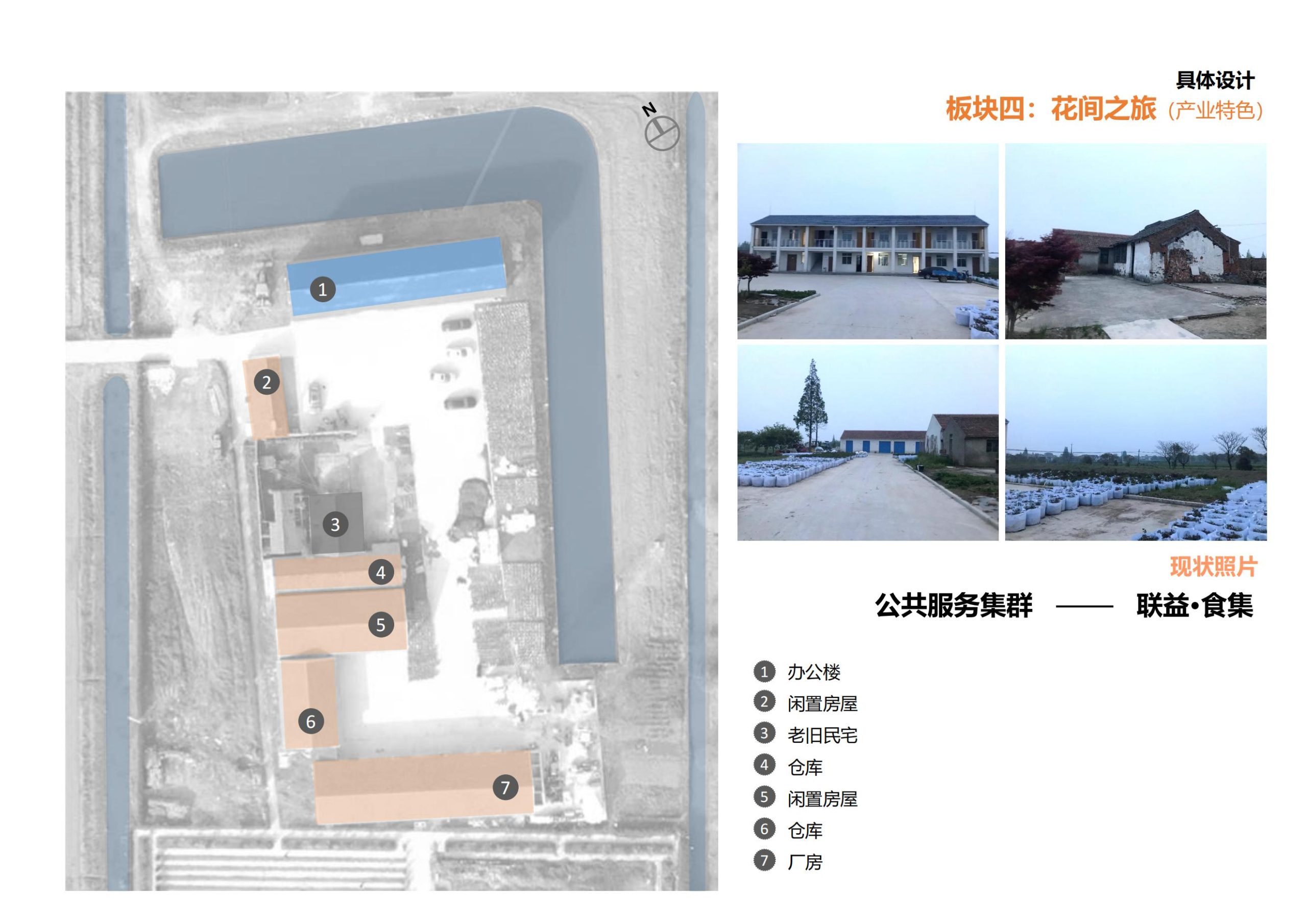 图片[80]-上海崇明区庙镇联益村乡村振兴方案文本 - 由甫网-由甫网