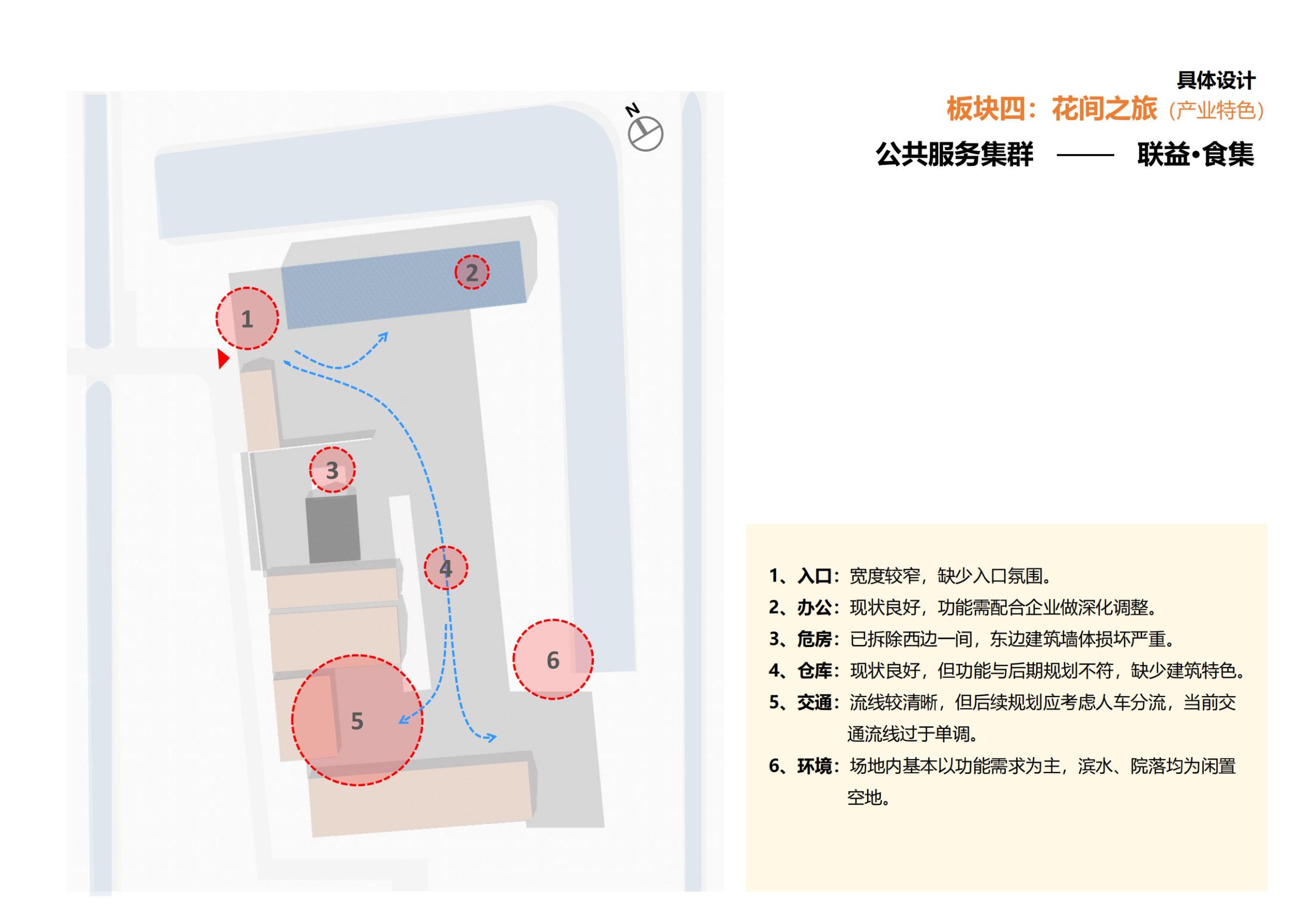 图片[81]-上海崇明区庙镇联益村乡村振兴方案文本 - 由甫网-由甫网