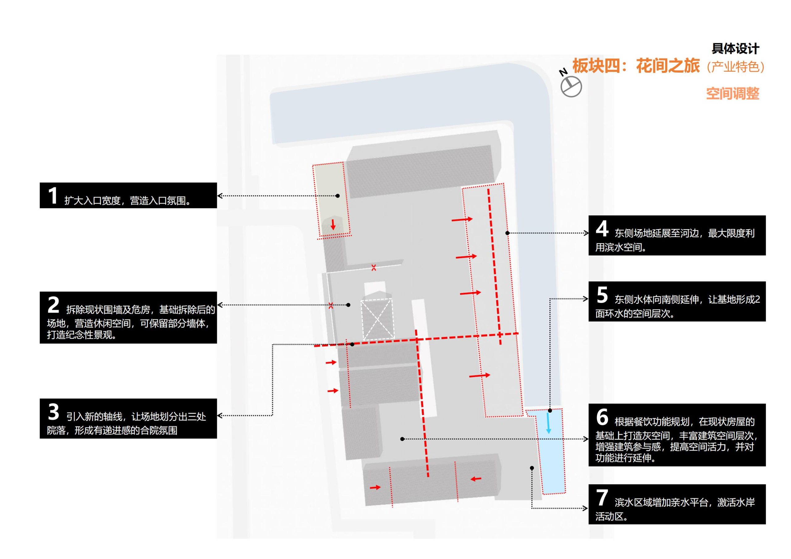 图片[82]-上海崇明区庙镇联益村乡村振兴方案文本 - 由甫网-由甫网