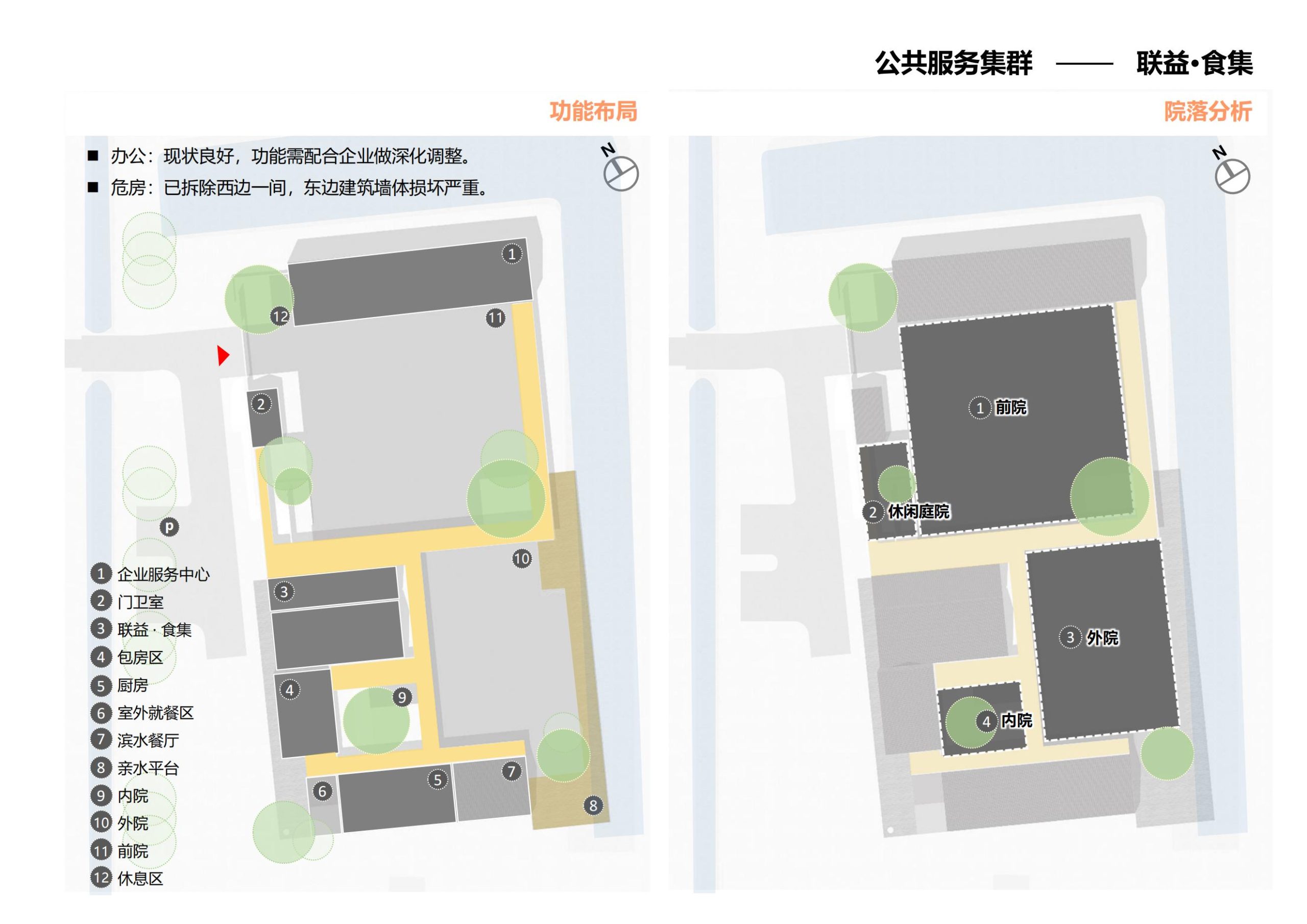 图片[83]-上海崇明区庙镇联益村乡村振兴方案文本 - 由甫网-由甫网