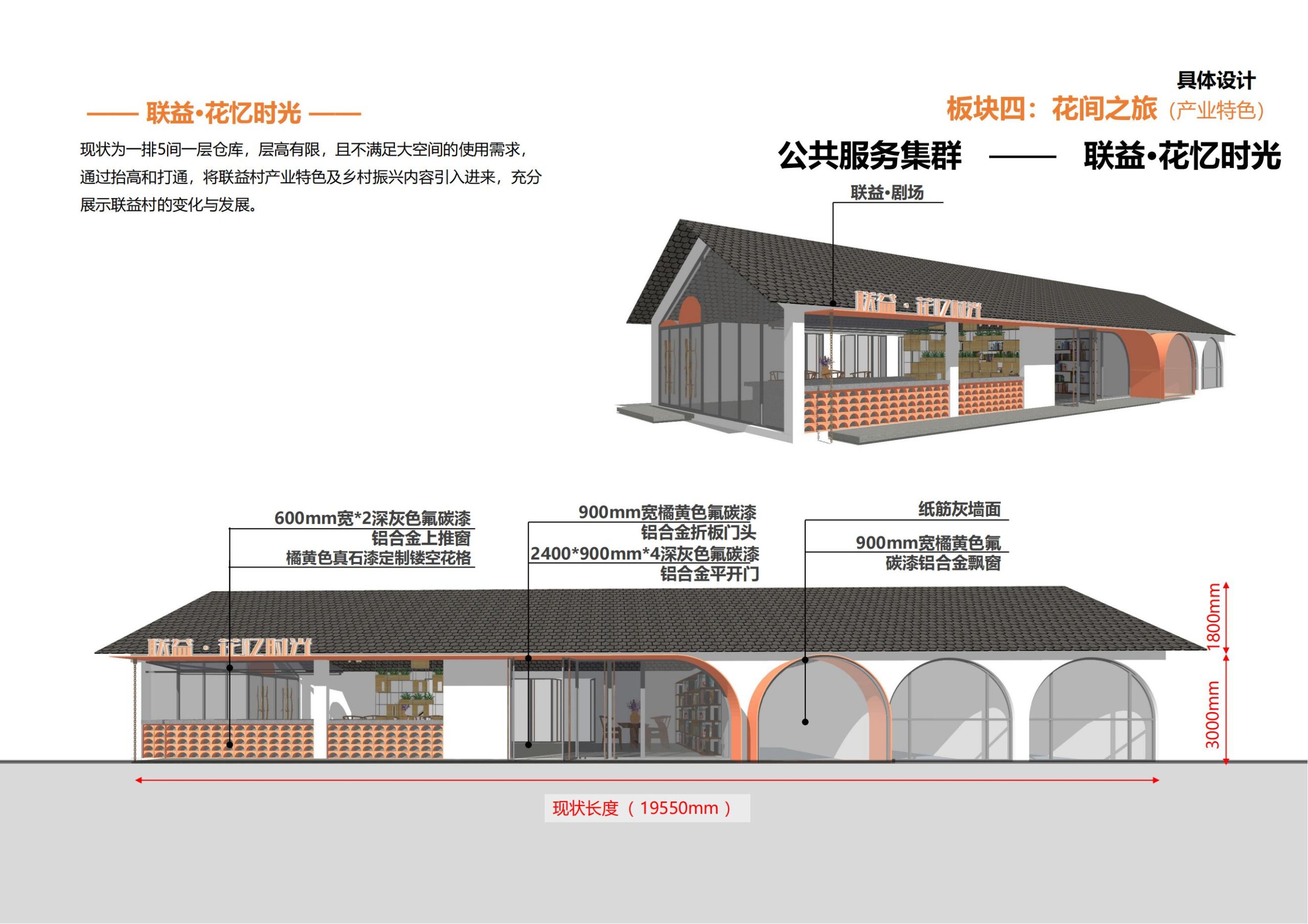 图片[97]-上海崇明区庙镇联益村乡村振兴方案文本 - 由甫网-由甫网