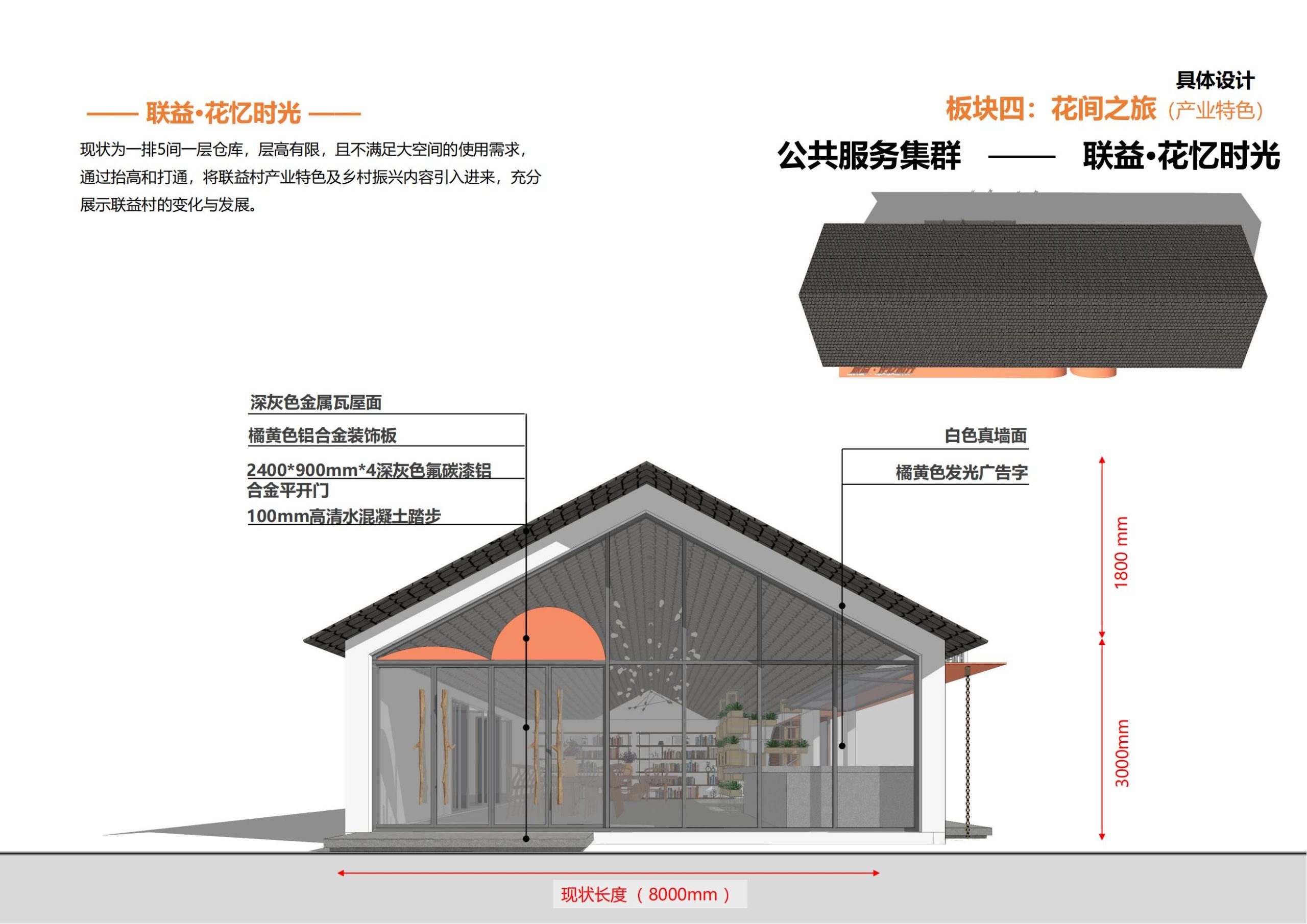 图片[98]-上海崇明区庙镇联益村乡村振兴方案文本 - 由甫网-由甫网