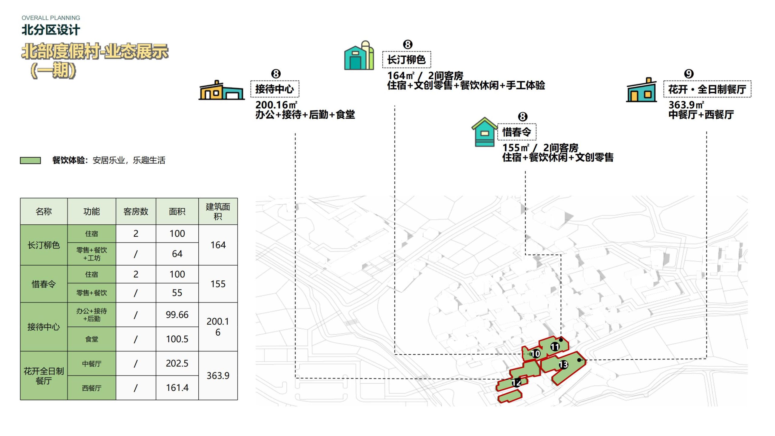 图片[47]-黄山屯溪区南溪南乡村振兴规划方案 - 由甫网-由甫网