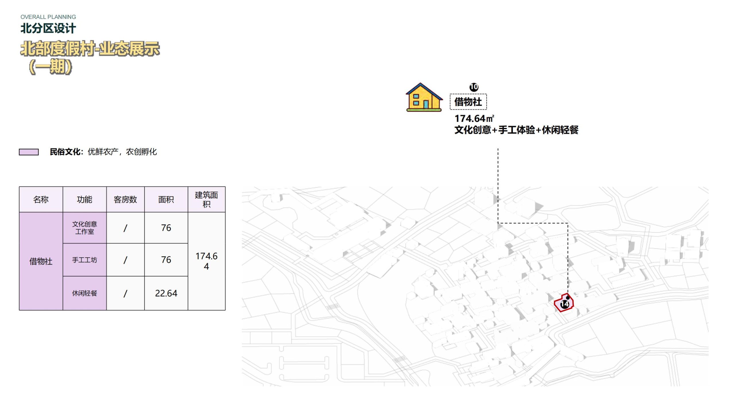 图片[50]-黄山屯溪区南溪南乡村振兴规划方案 - 由甫网-由甫网