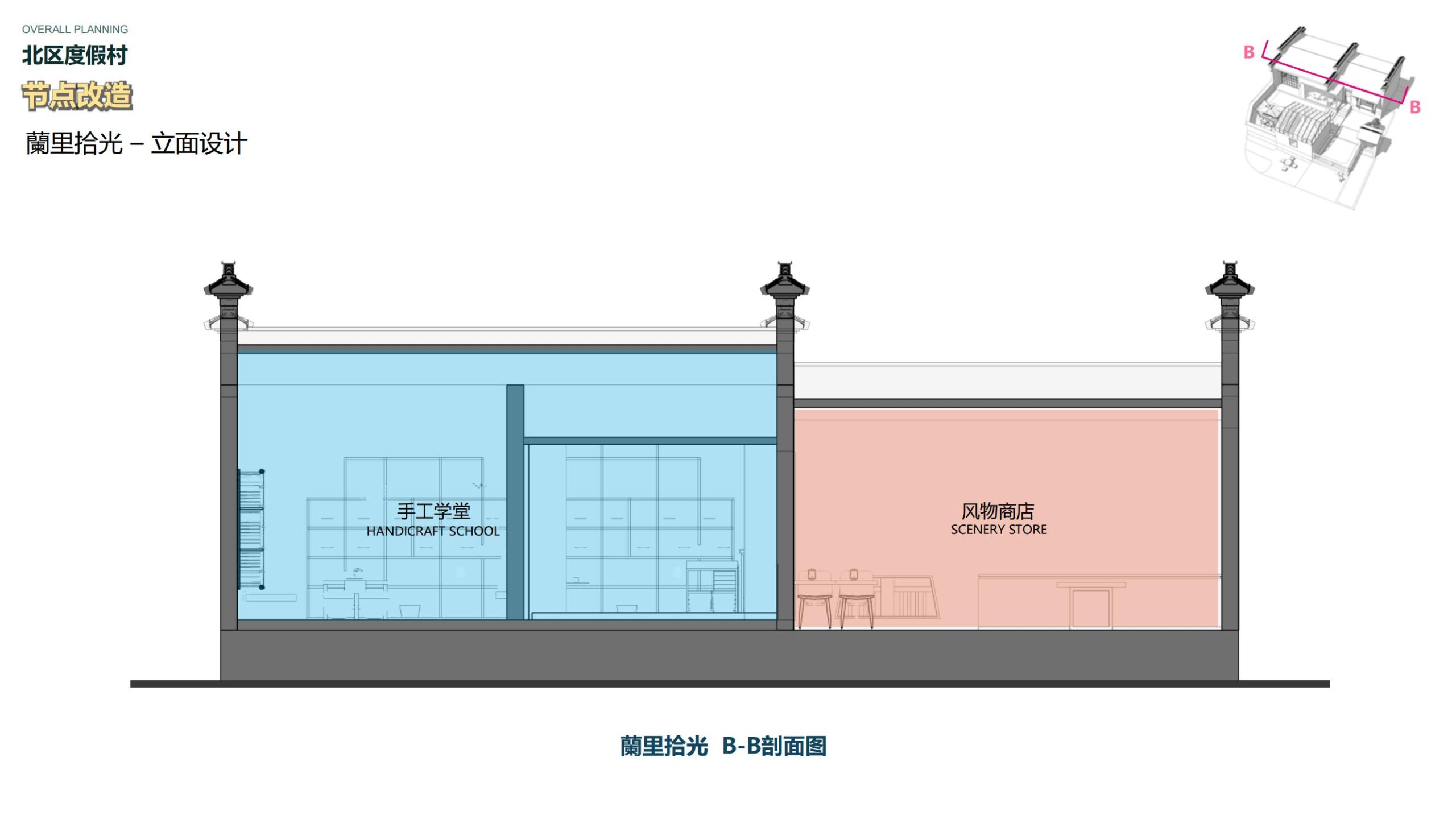 图片[68]-黄山屯溪区南溪南乡村振兴规划方案 - 由甫网-由甫网