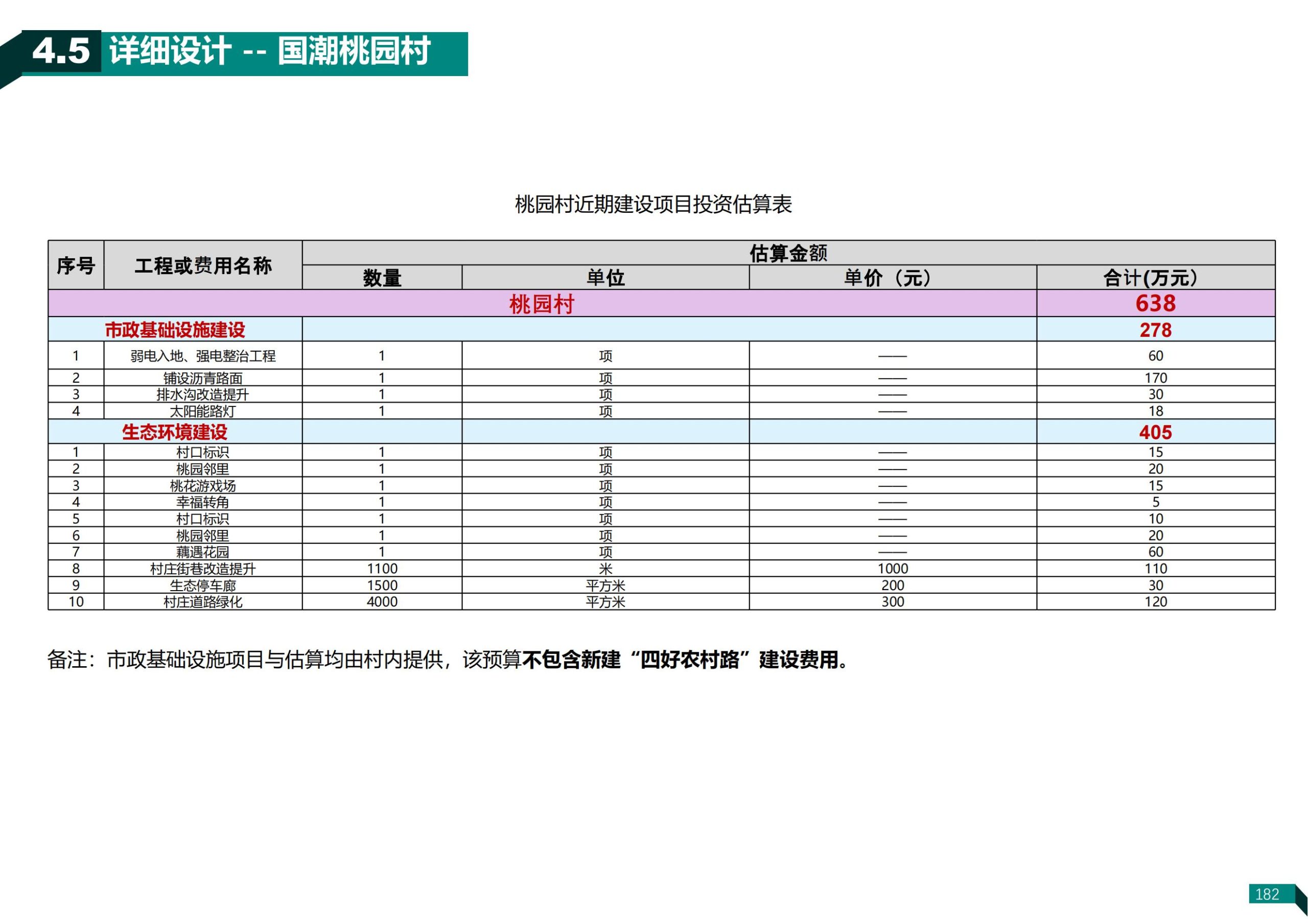 图片[179]-济南荷花路街道齐鲁样板村规划方案 - 由甫网-由甫网