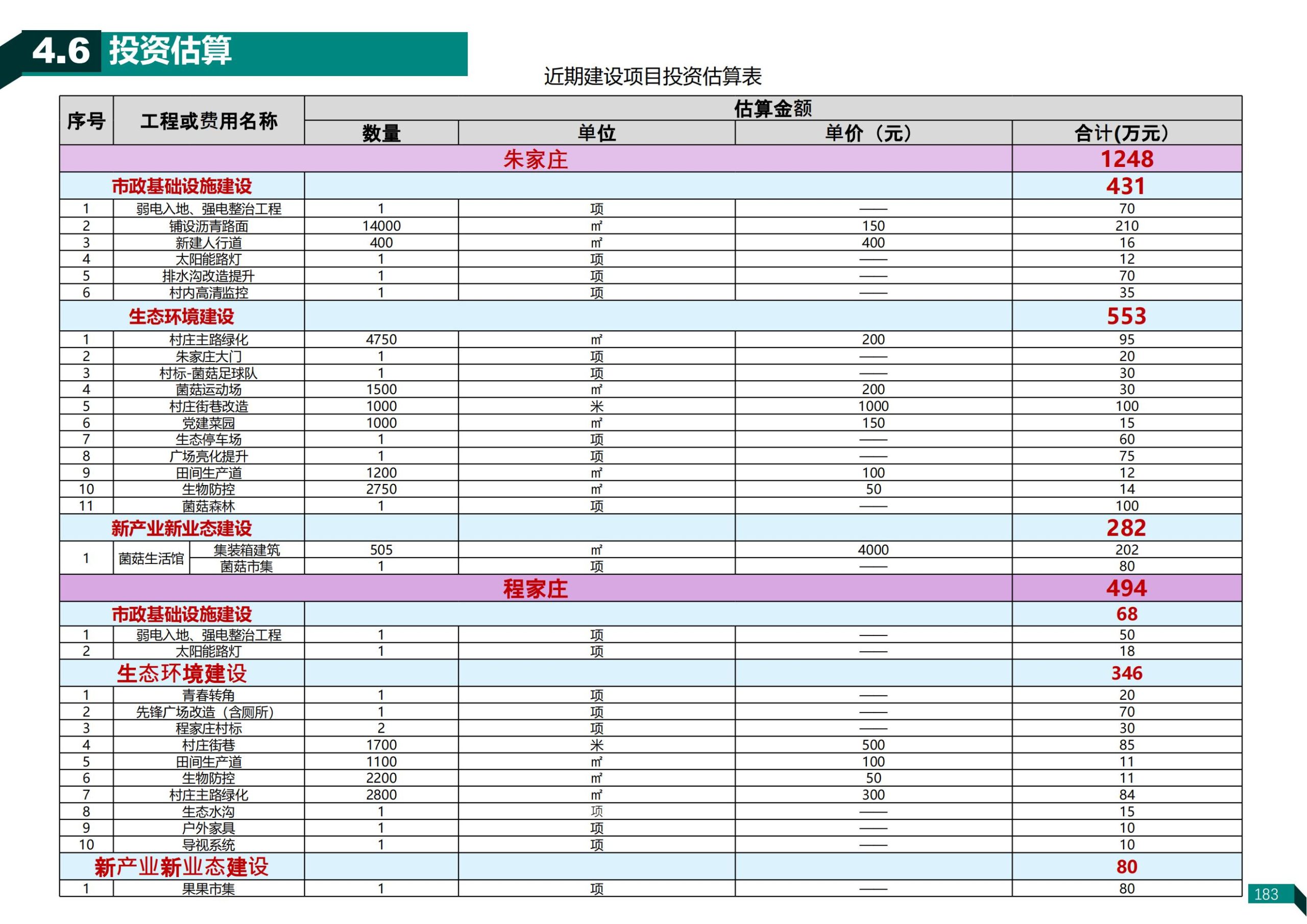 图片[180]-济南荷花路街道齐鲁样板村规划方案 - 由甫网-由甫网