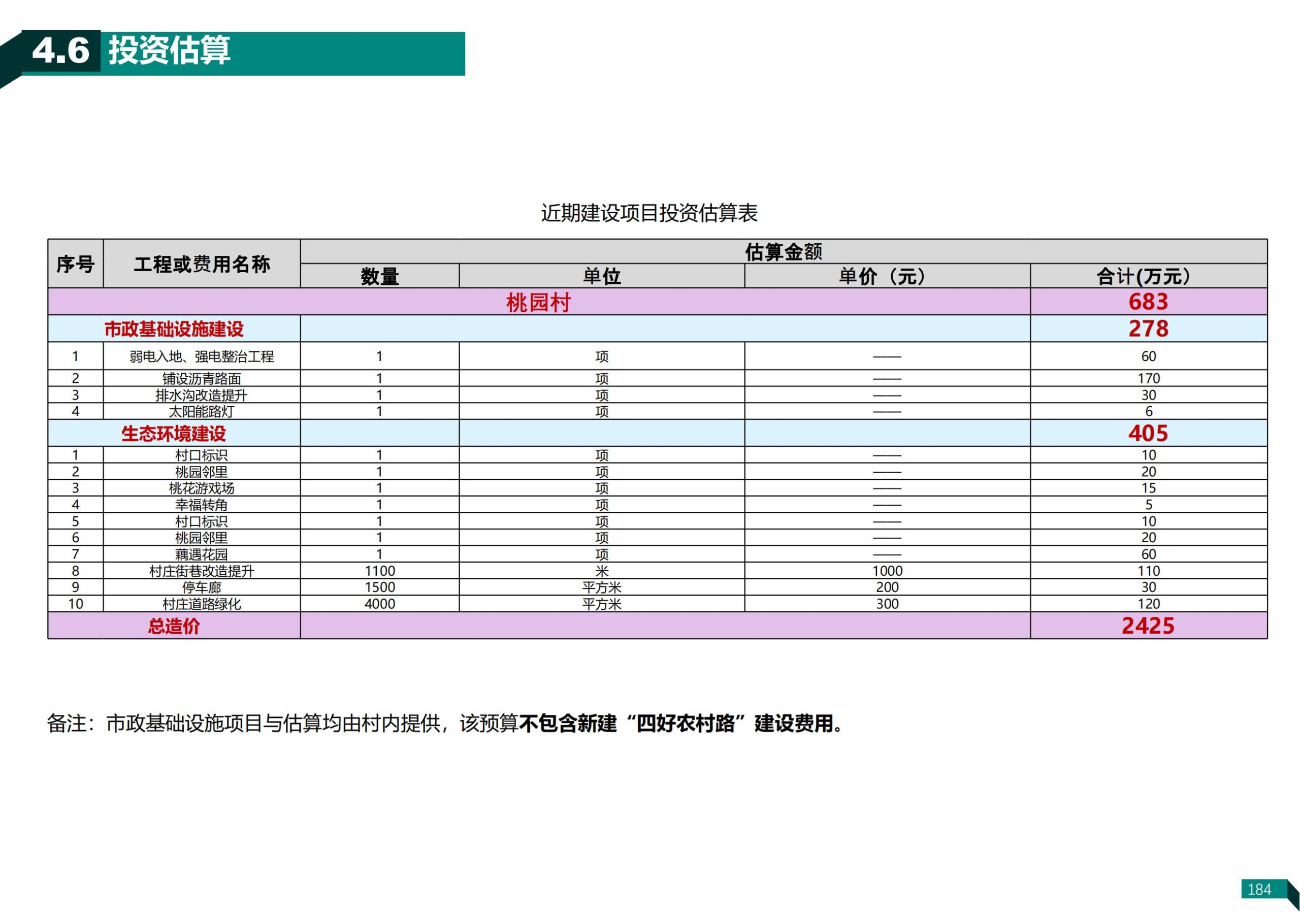 图片[181]-济南荷花路街道齐鲁样板村规划方案 - 由甫网-由甫网