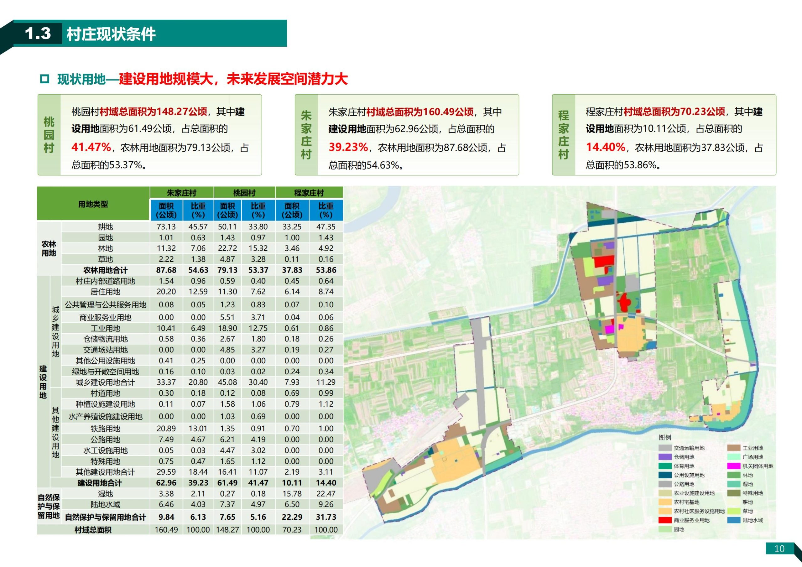 图片[10]-济南荷花路街道齐鲁样板村规划方案 - 由甫网-由甫网