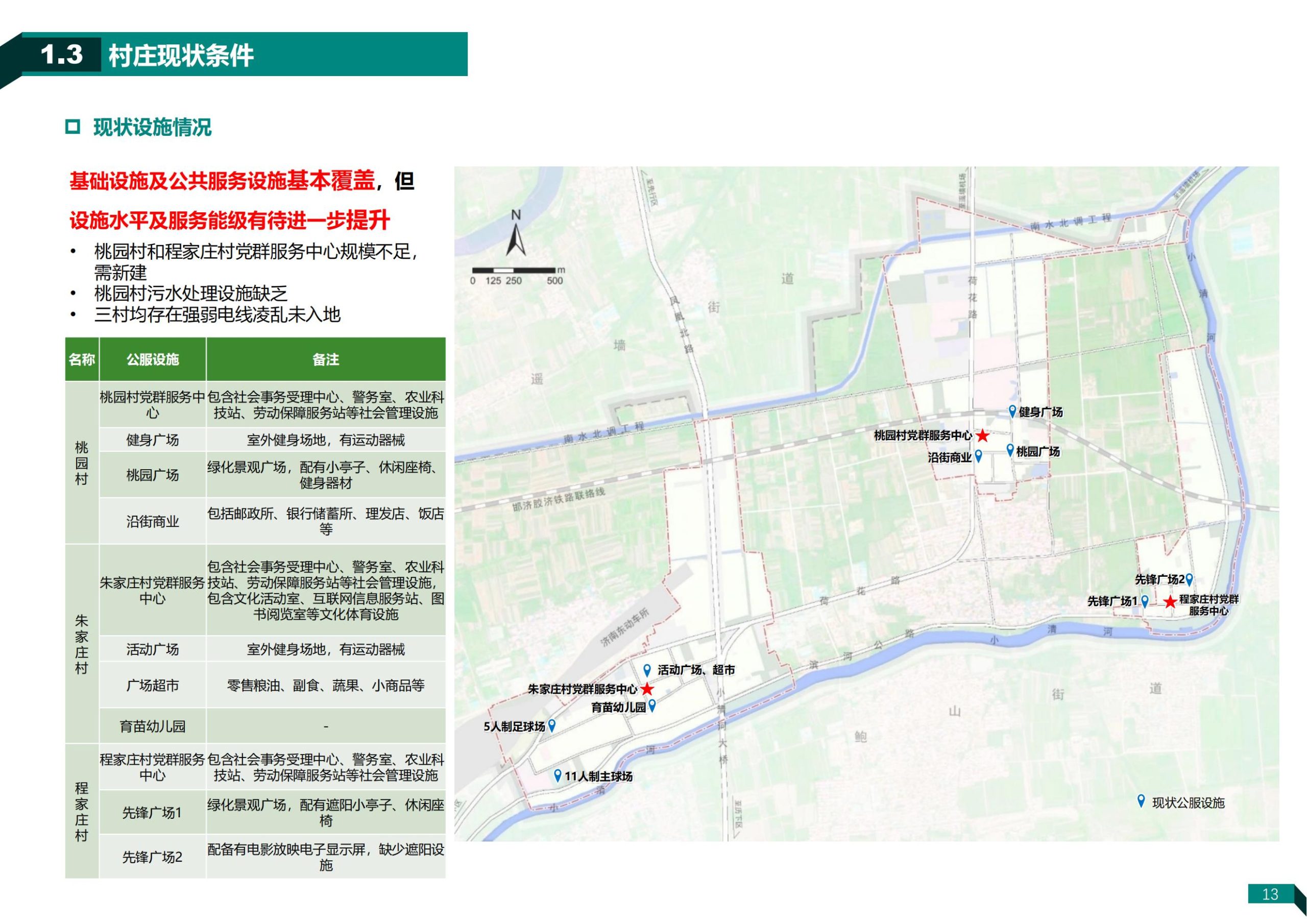 图片[13]-济南荷花路街道齐鲁样板村规划方案 - 由甫网-由甫网