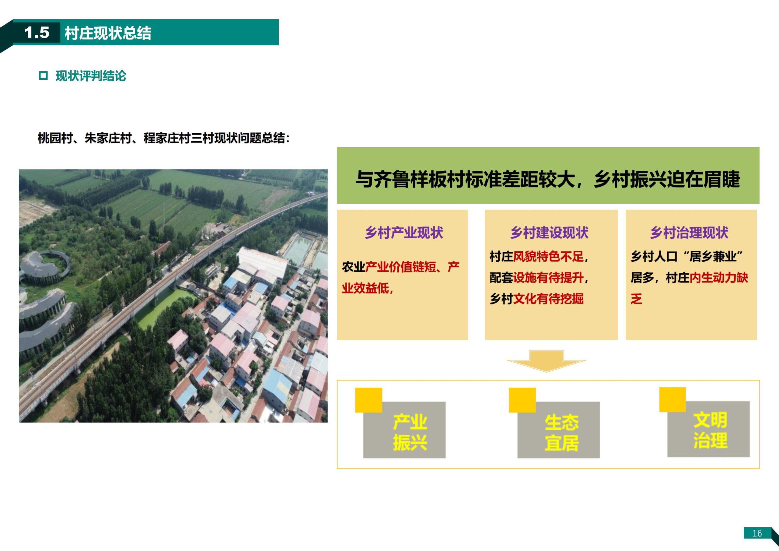 图片[16]-济南荷花路街道齐鲁样板村规划方案 - 由甫网-由甫网