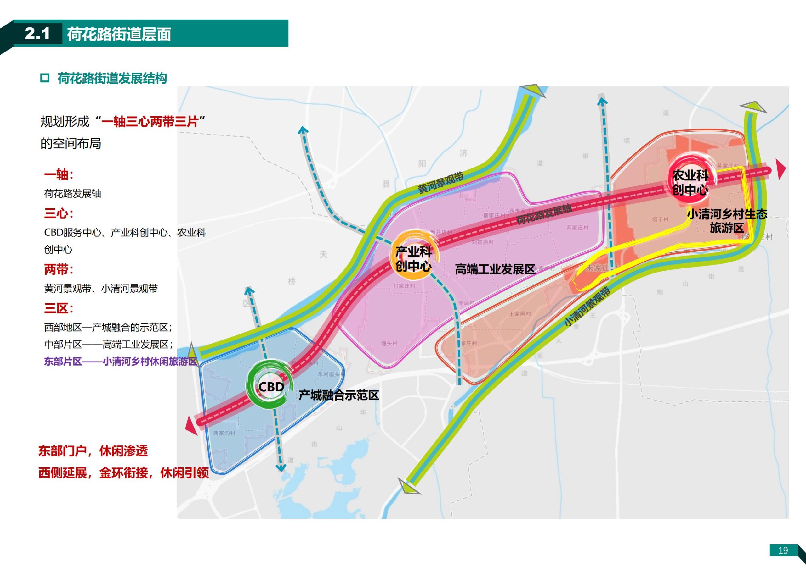 图片[19]-济南荷花路街道齐鲁样板村规划方案 - 由甫网-由甫网