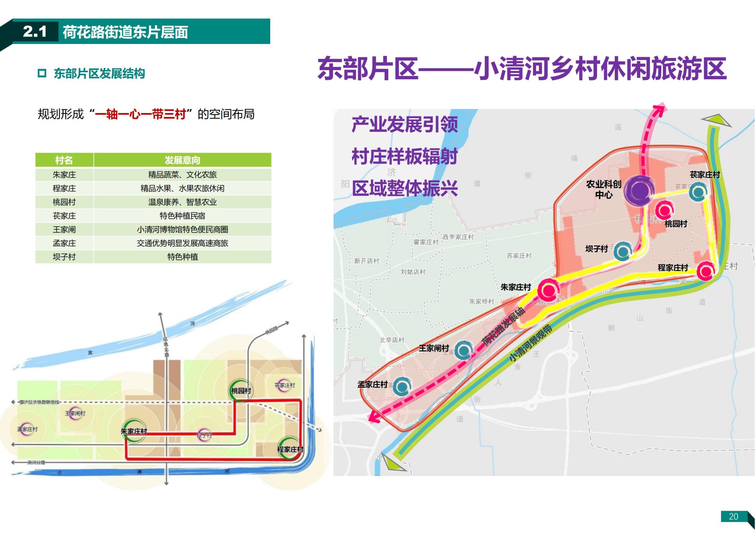 图片[20]-济南荷花路街道齐鲁样板村规划方案 - 由甫网-由甫网