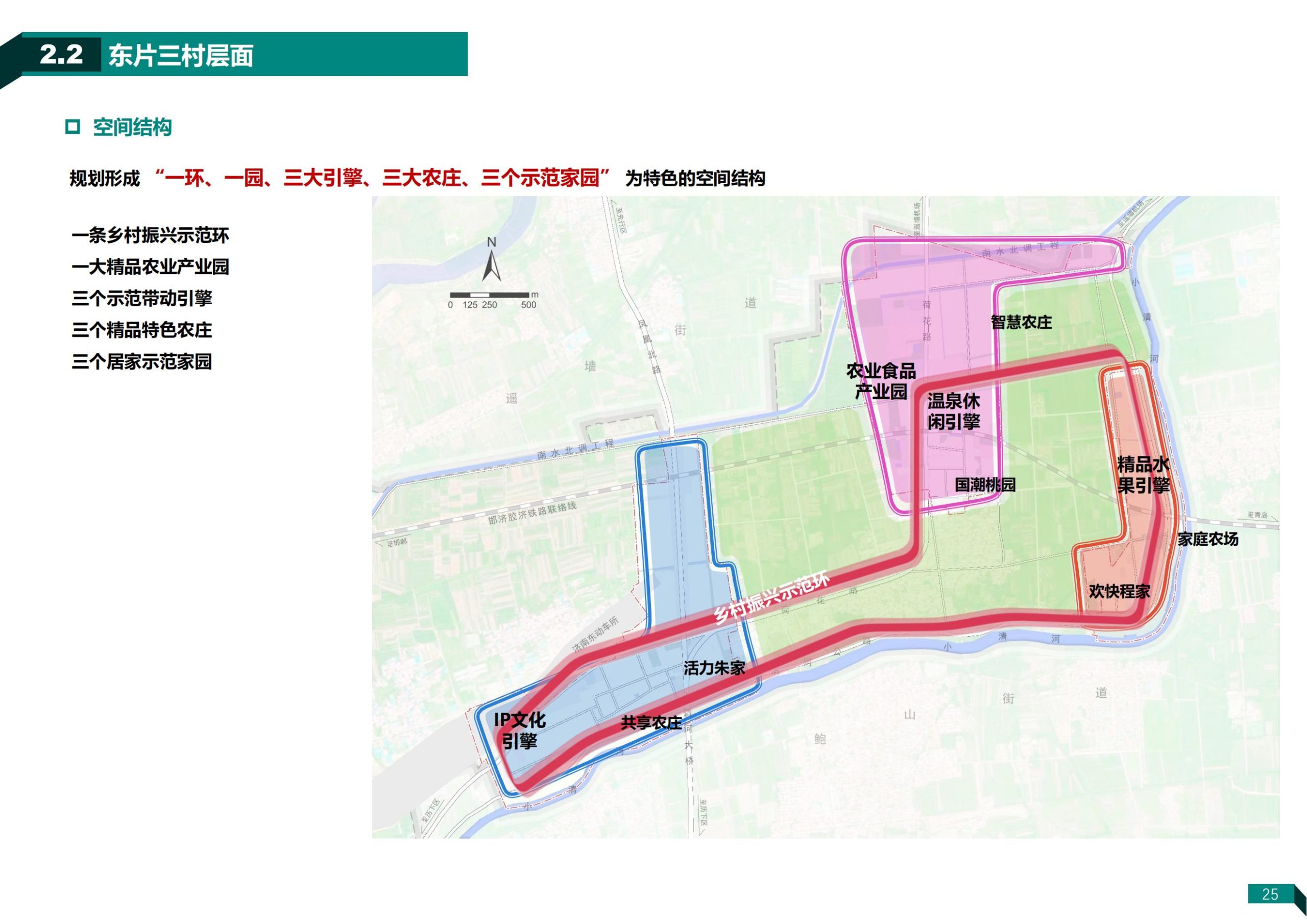 图片[25]-济南荷花路街道齐鲁样板村规划方案 - 由甫网-由甫网