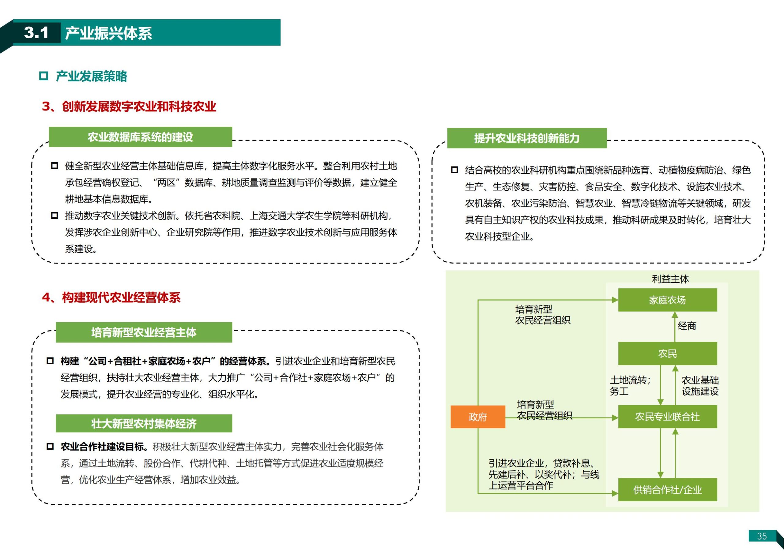 图片[35]-济南荷花路街道齐鲁样板村规划方案 - 由甫网-由甫网